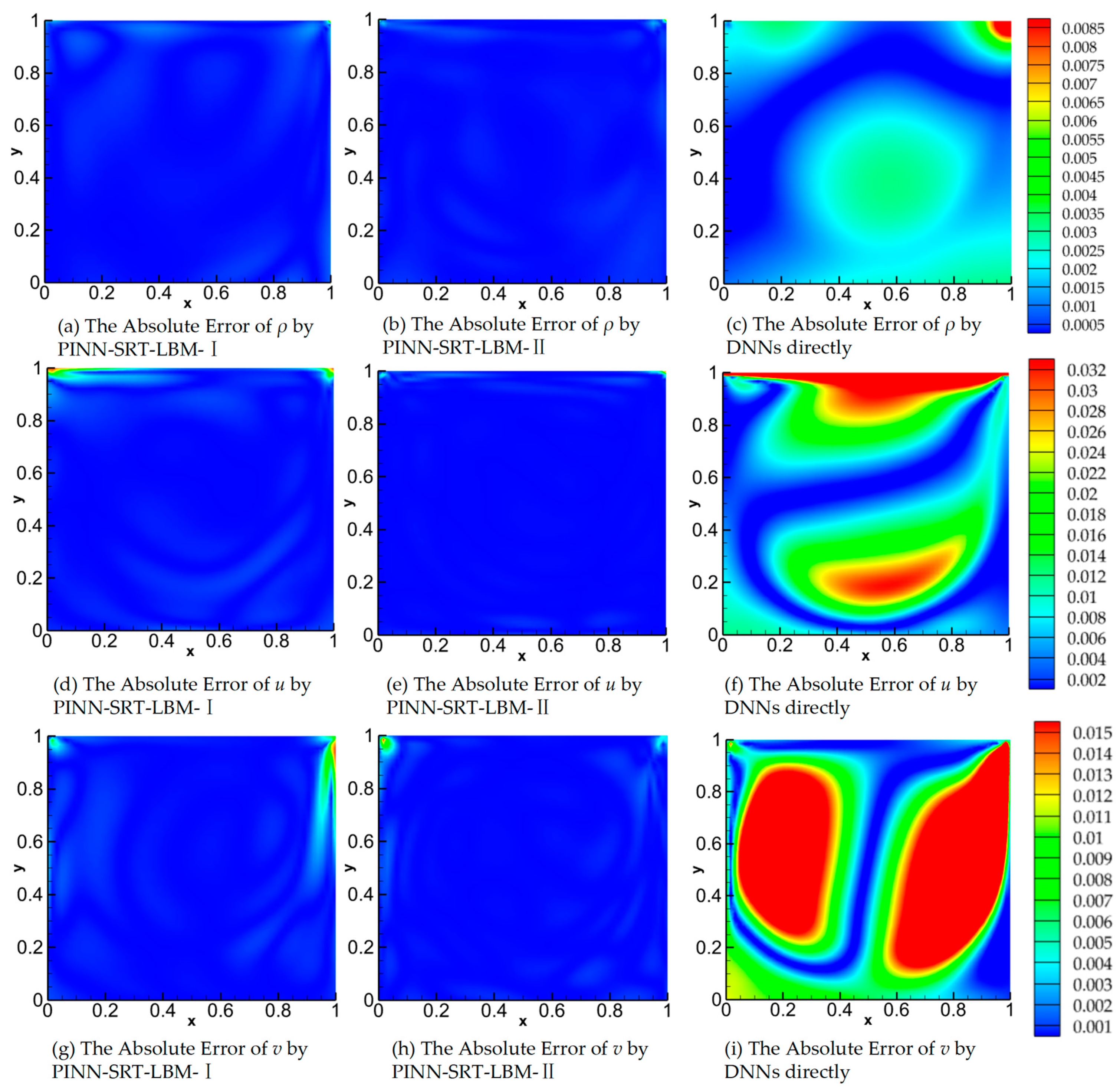 Mathematics 11 04147 g009