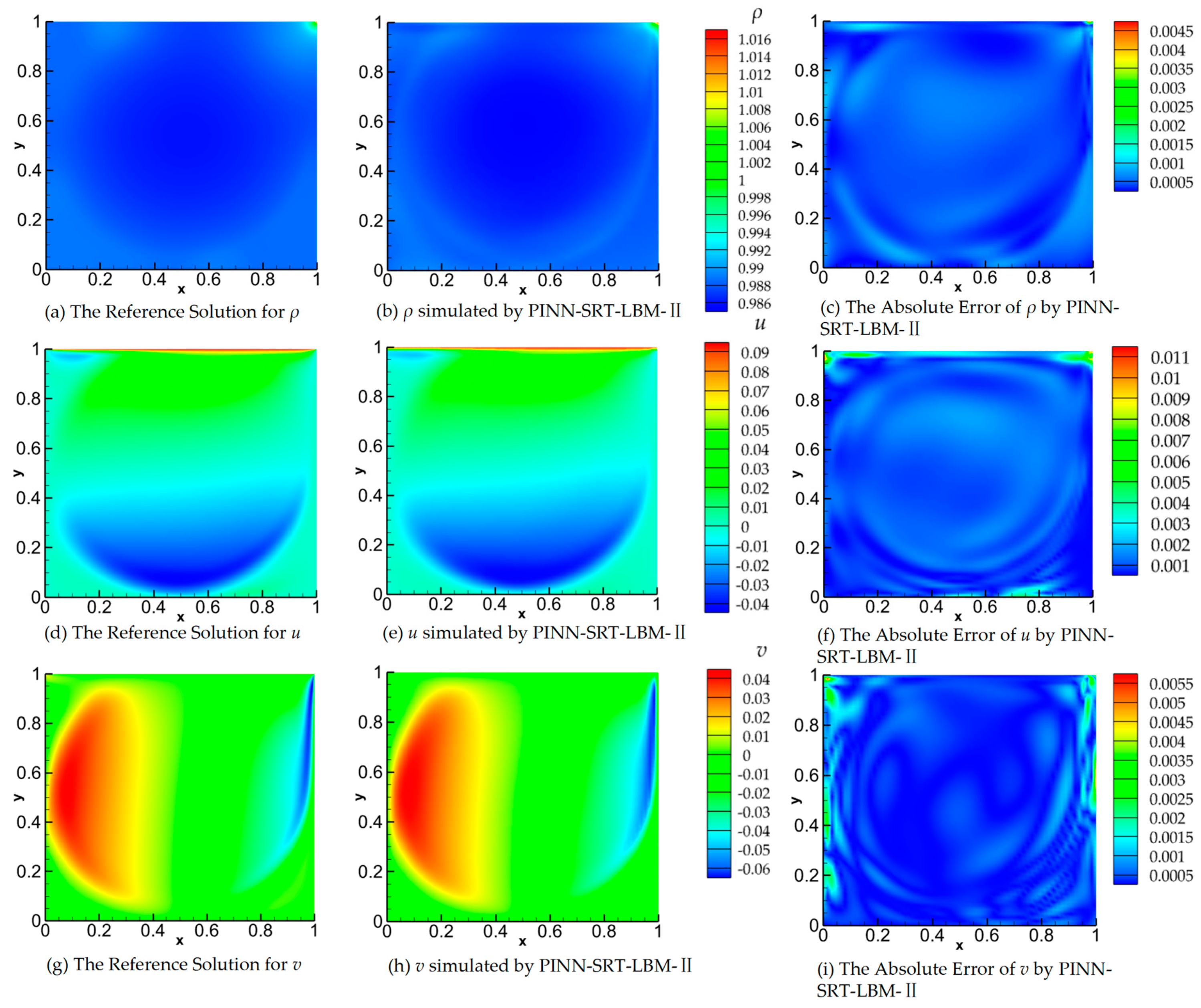 Mathematics 11 04147 g011