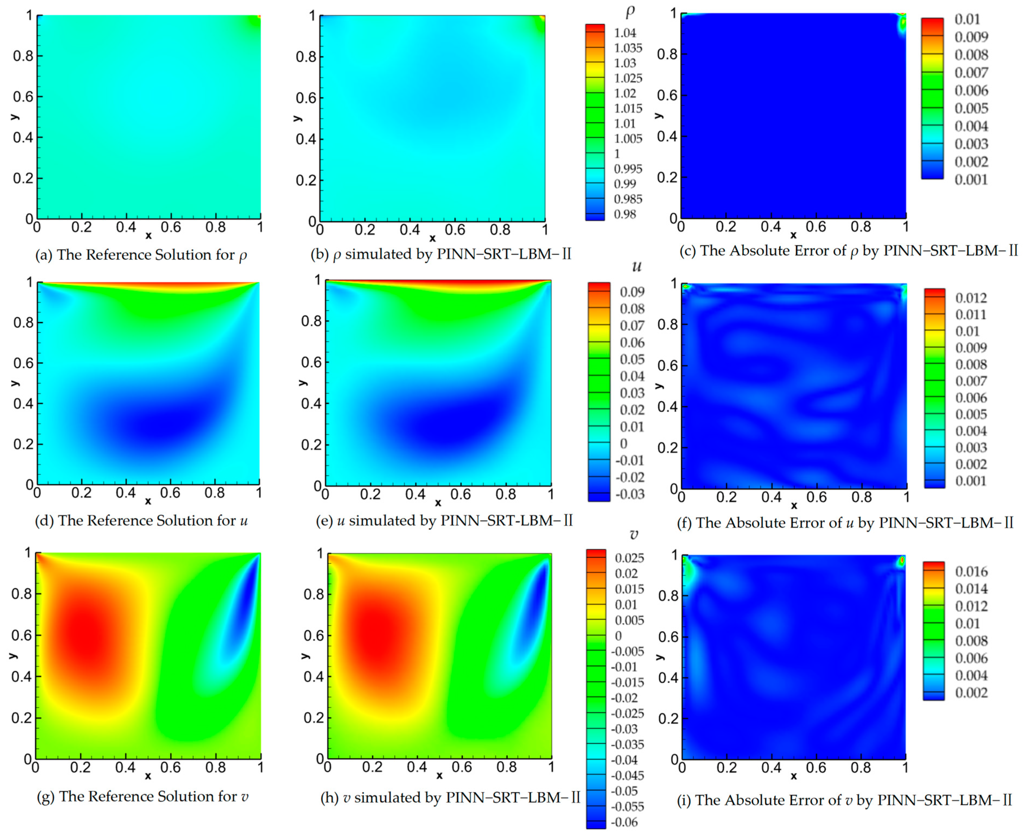 Mathematics 11 04147 g012