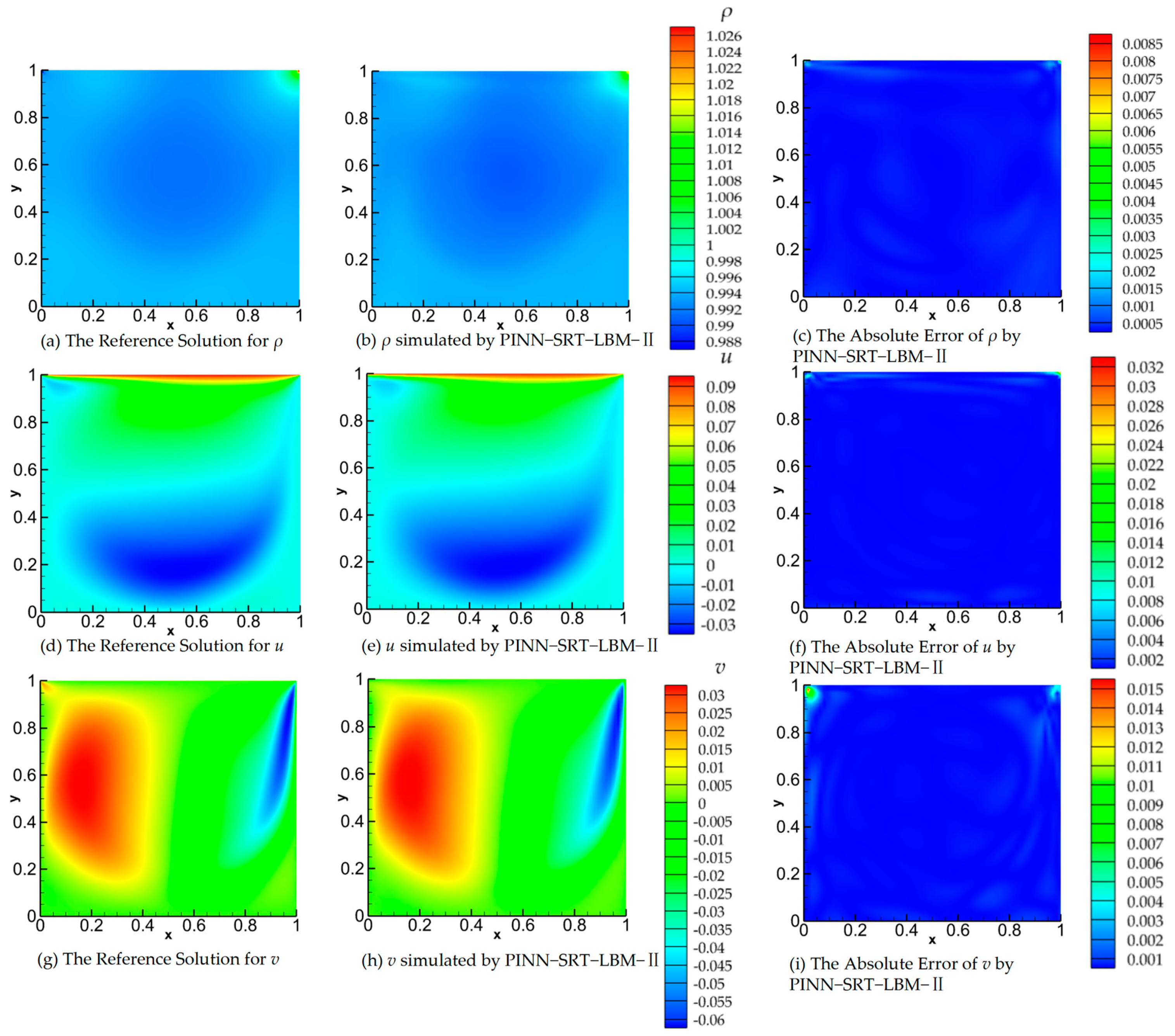 Mathematics 11 04147 g013