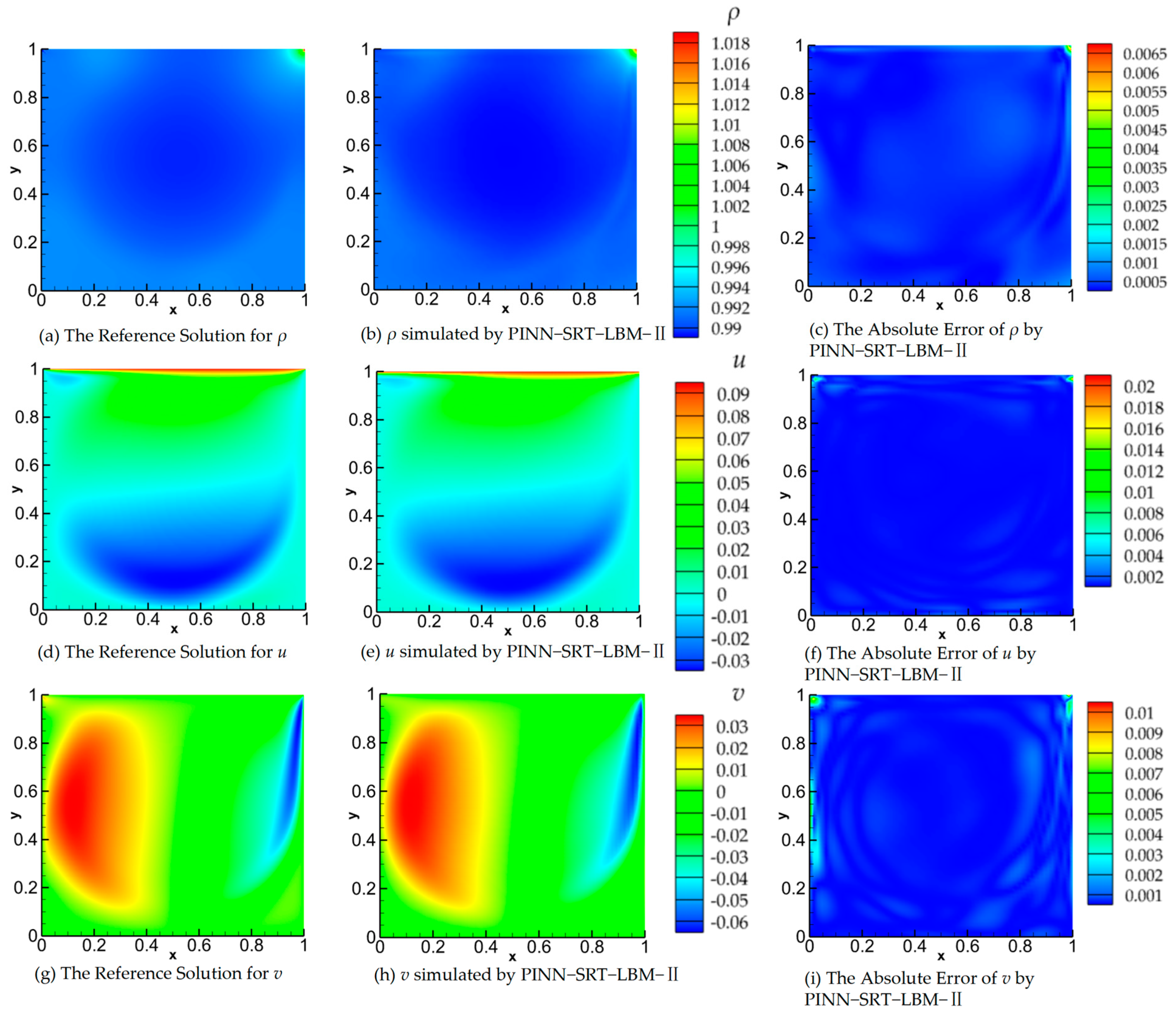 Mathematics 11 04147 g014