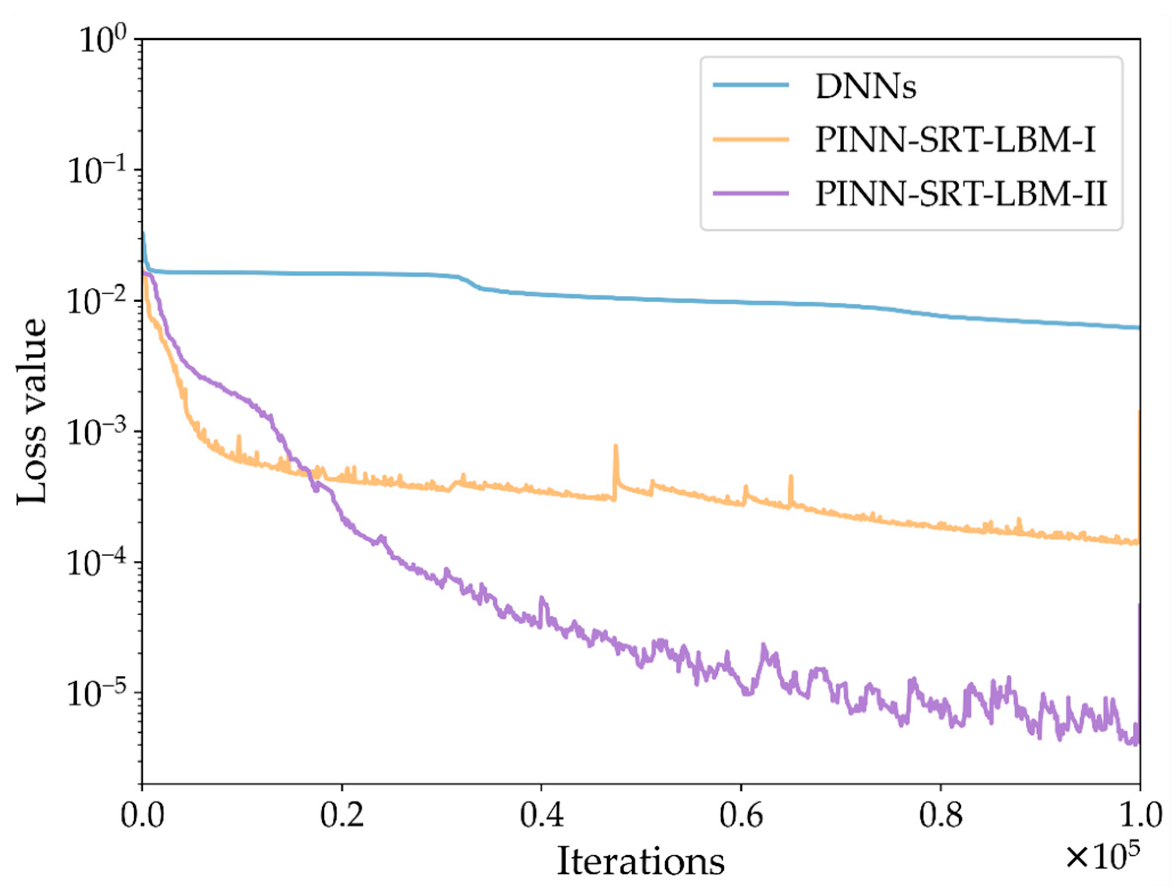 Mathematics 11 04147 g016