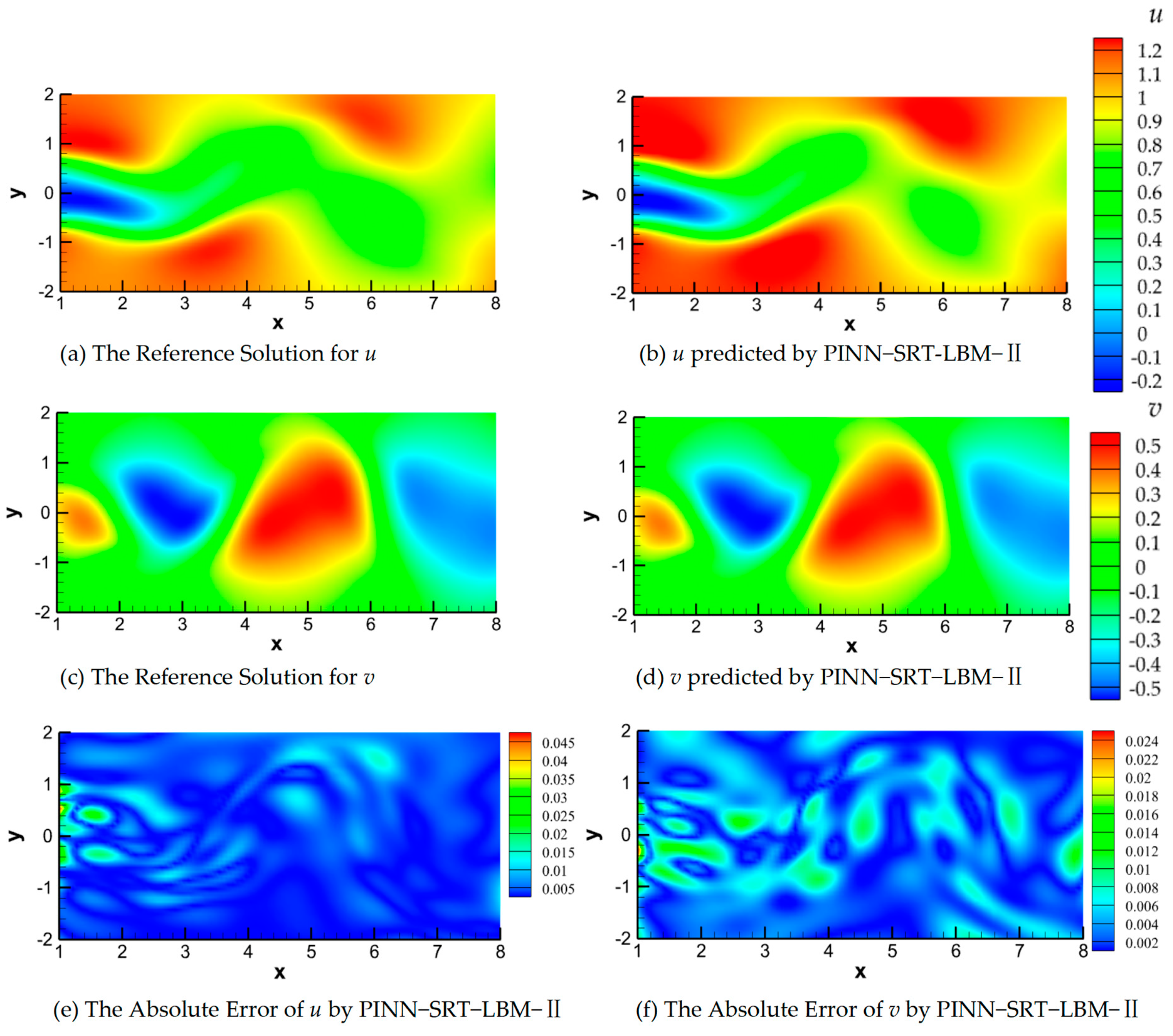 Mathematics 11 04147 g017