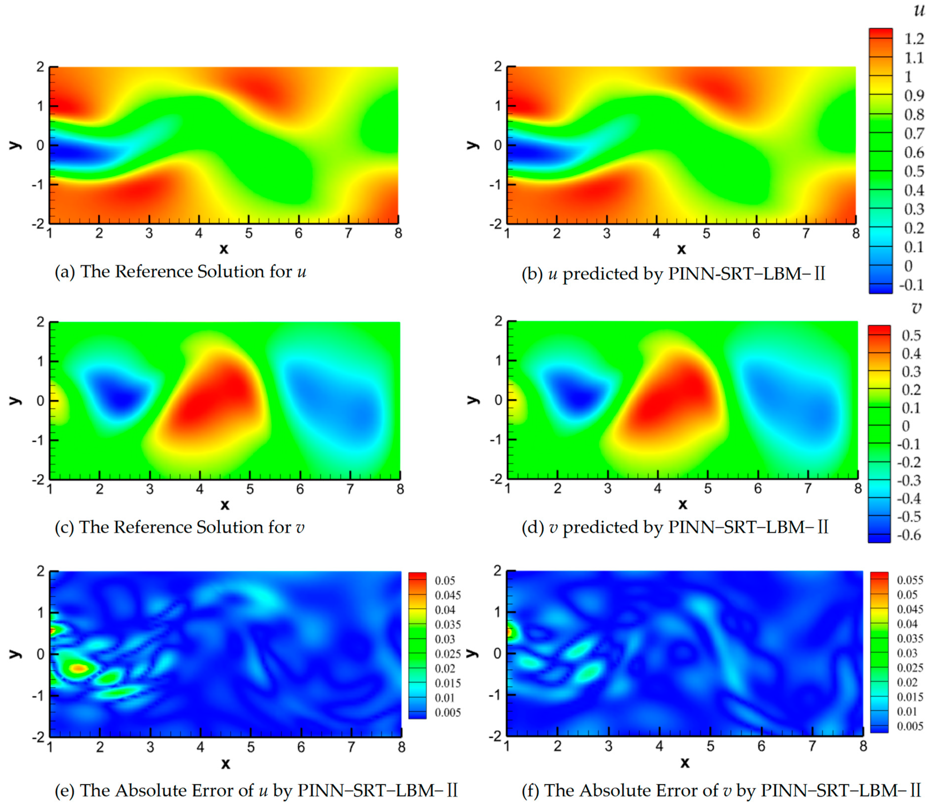 Mathematics 11 04147 g018