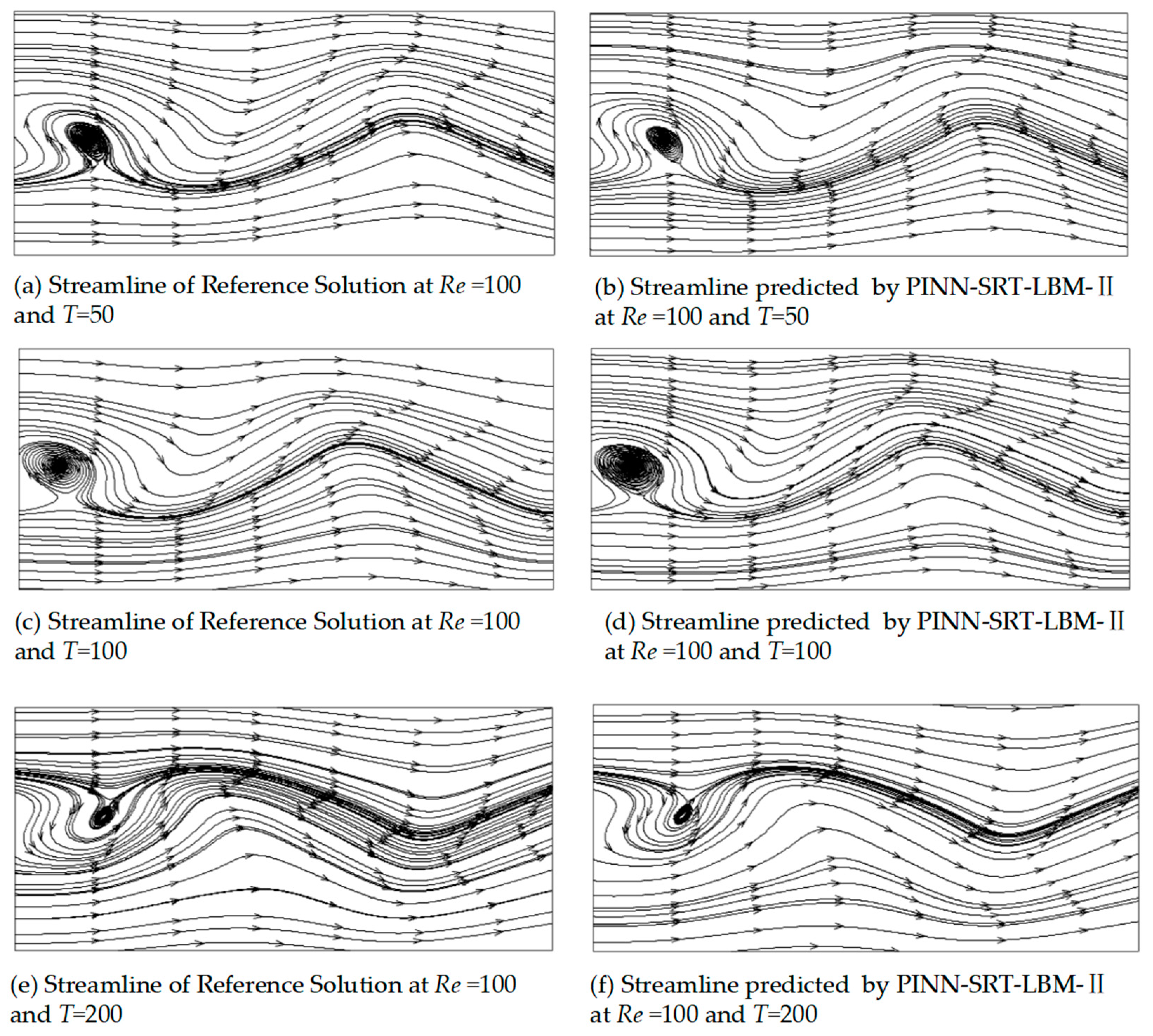 Mathematics 11 04147 g020