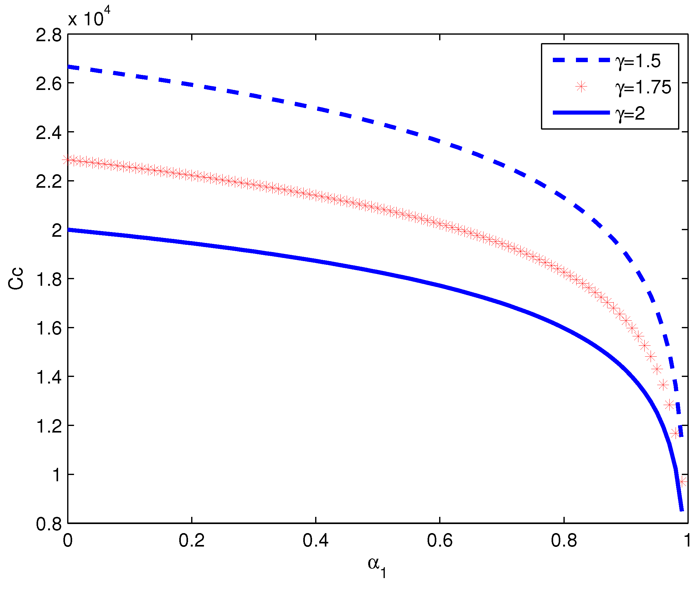 Mathematics 11 04148 g002