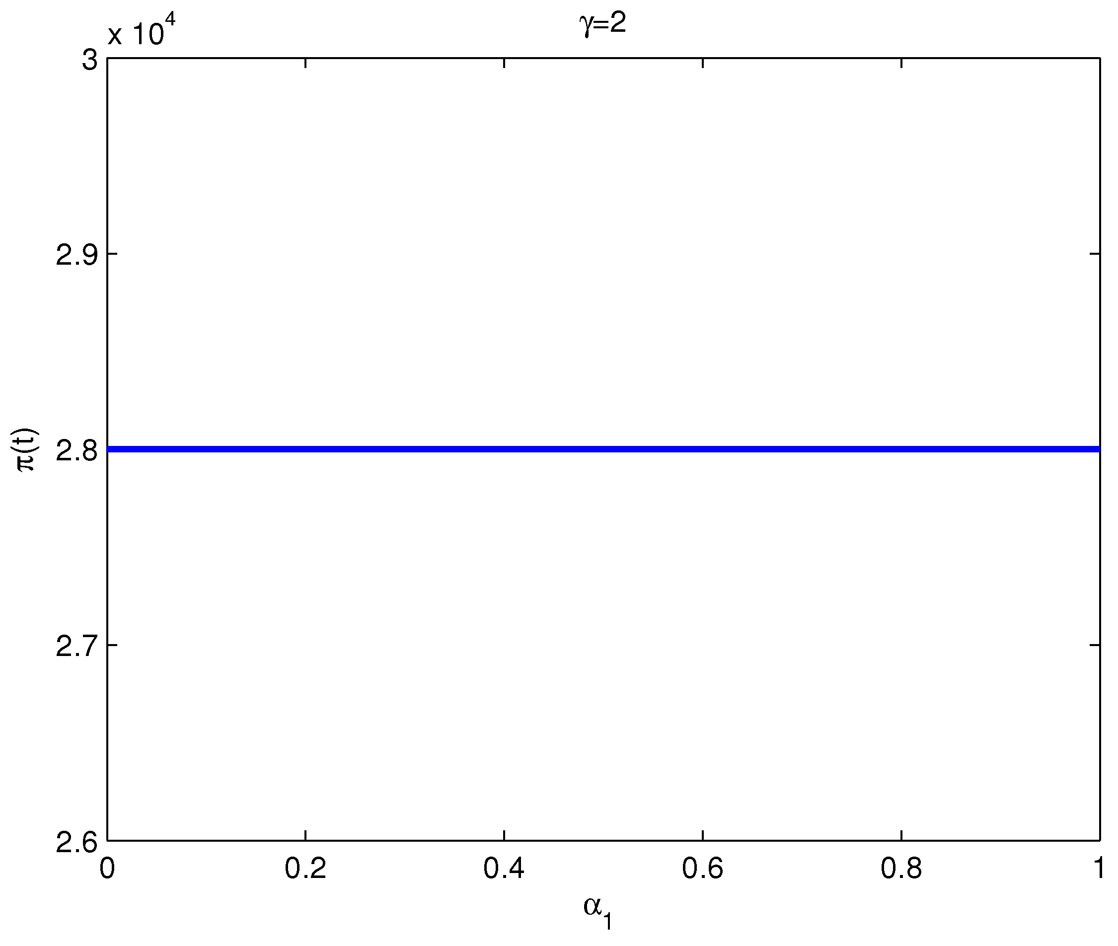 Mathematics 11 04148 g004
