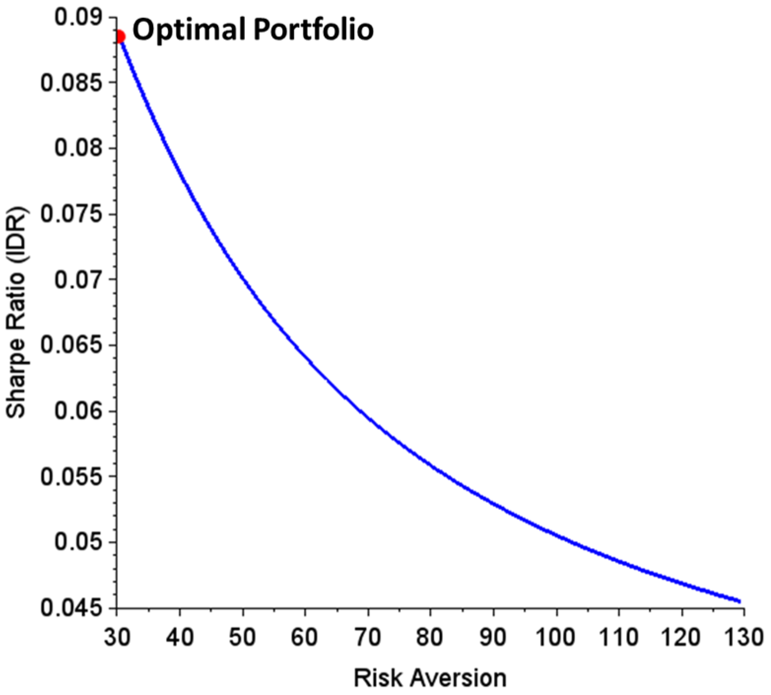 Mathematics 11 04151 g006