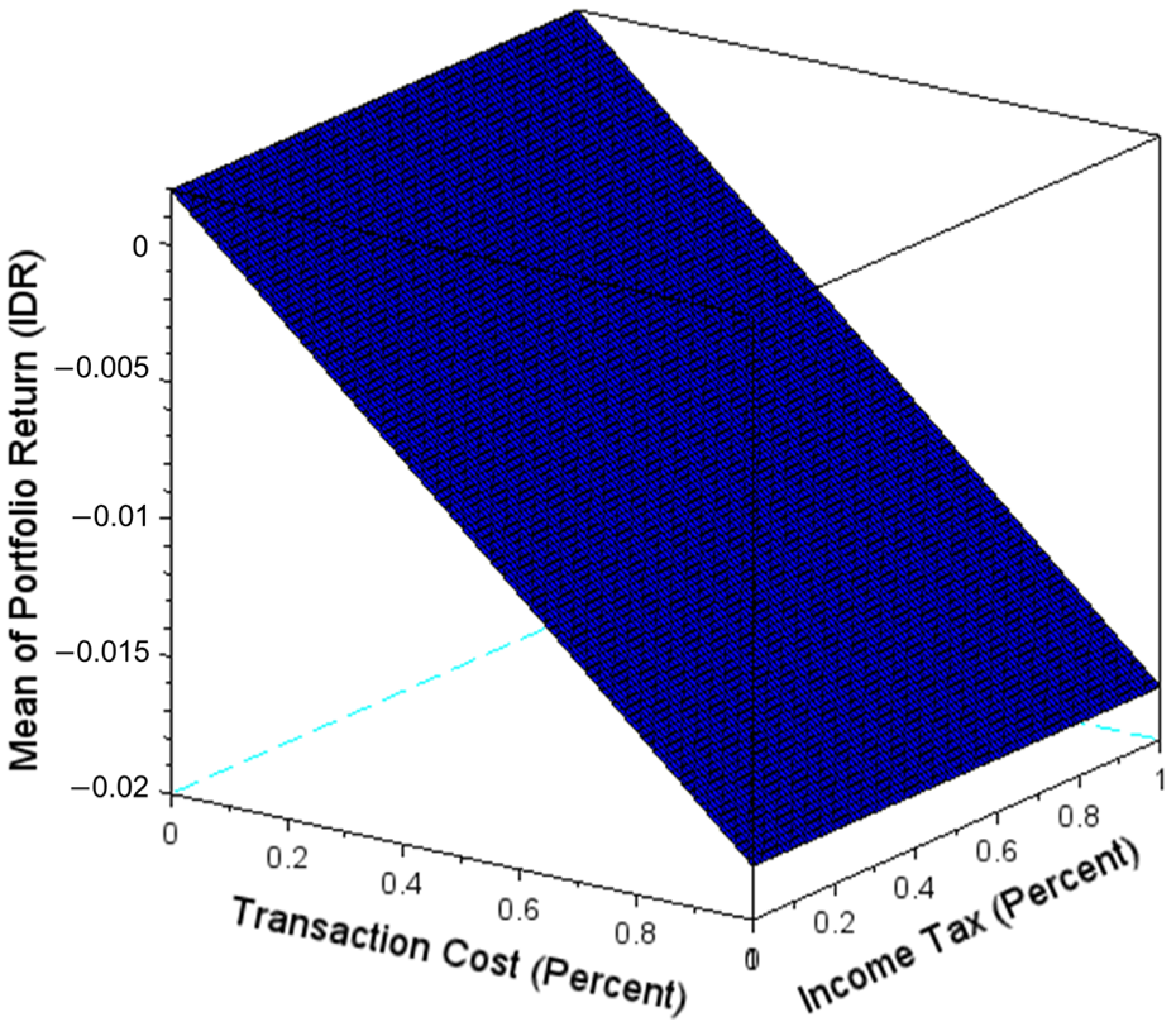 Mathematics 11 04151 g009