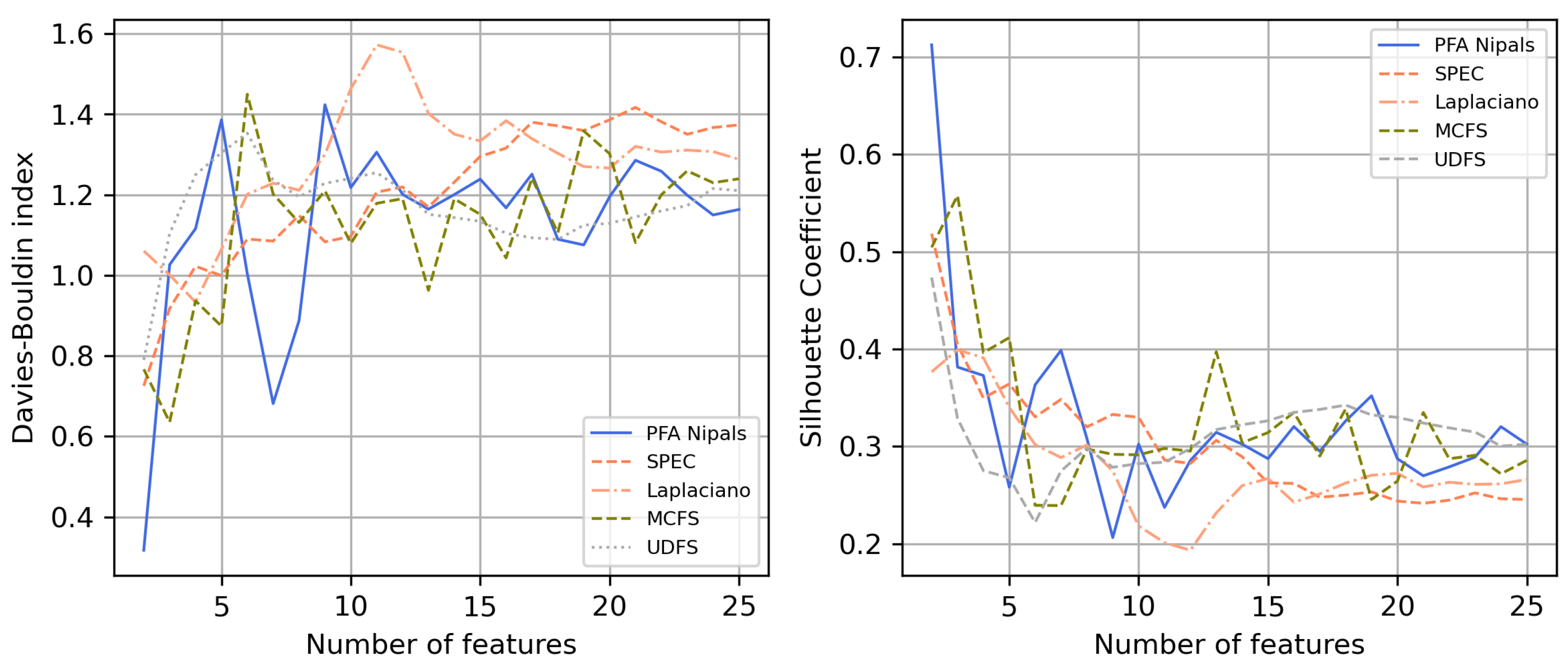 Mathematics 11 04154 g005