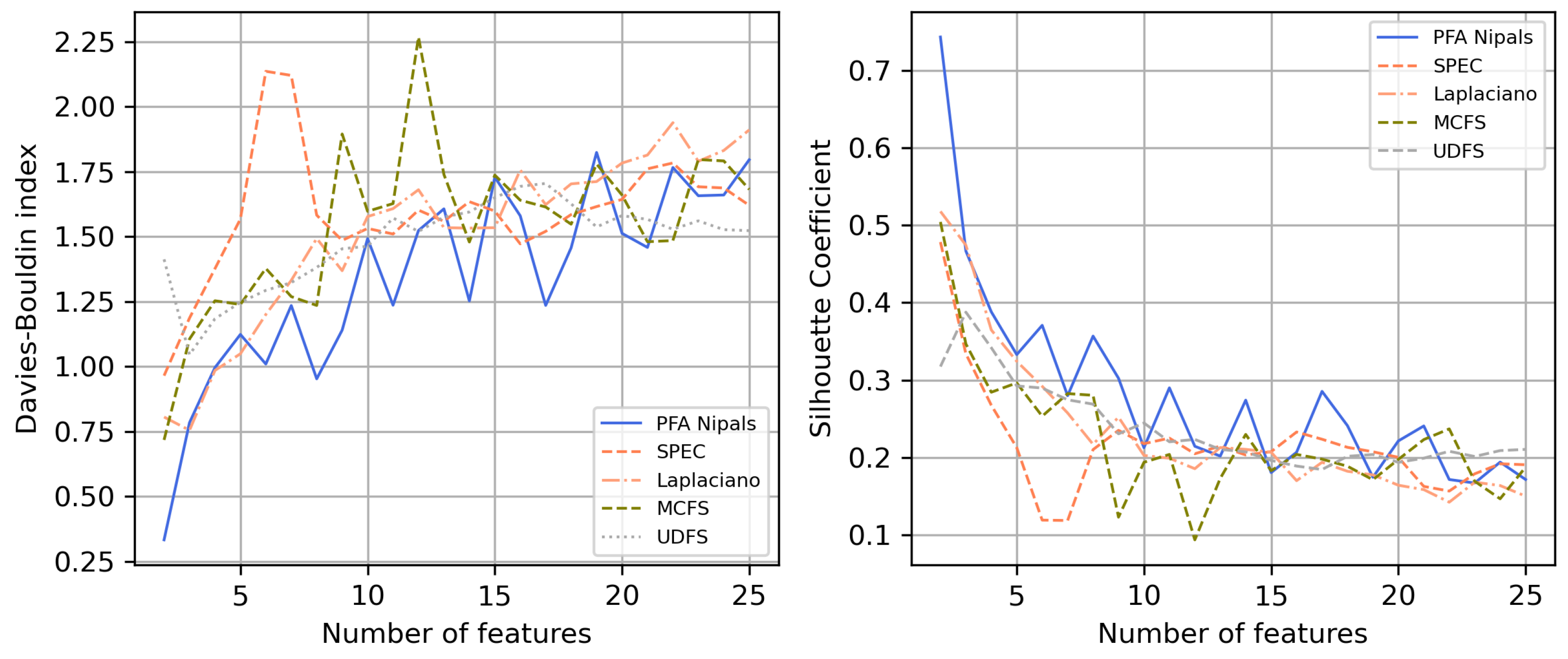 Mathematics 11 04154 g006
