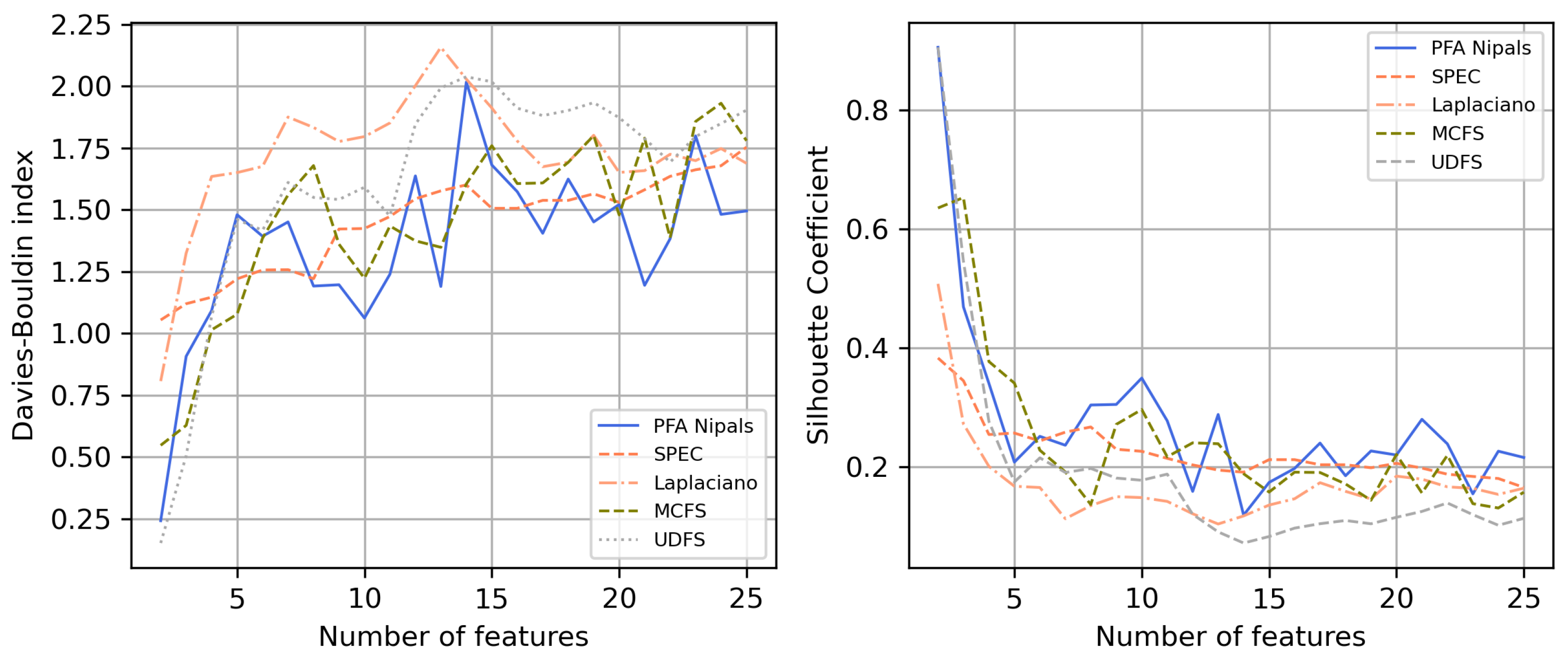 Mathematics 11 04154 g009