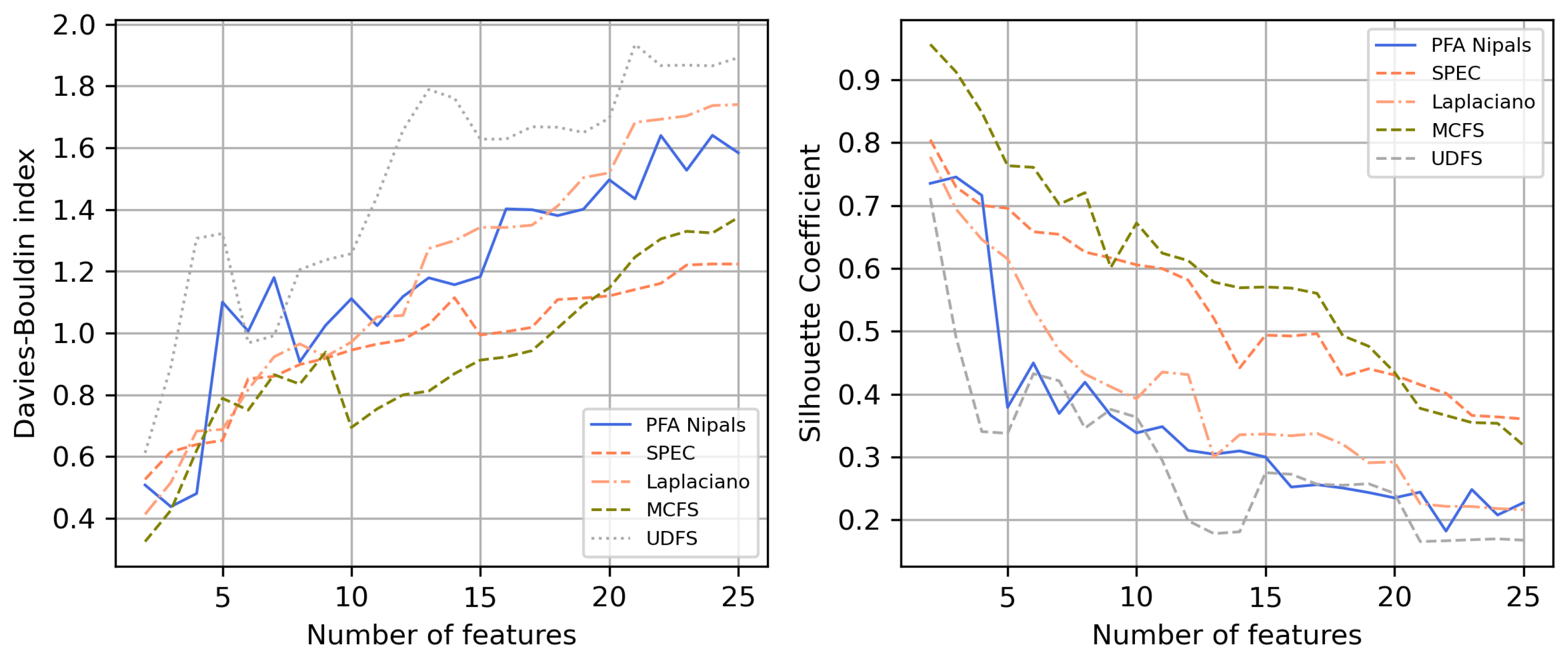 Mathematics 11 04154 g010
