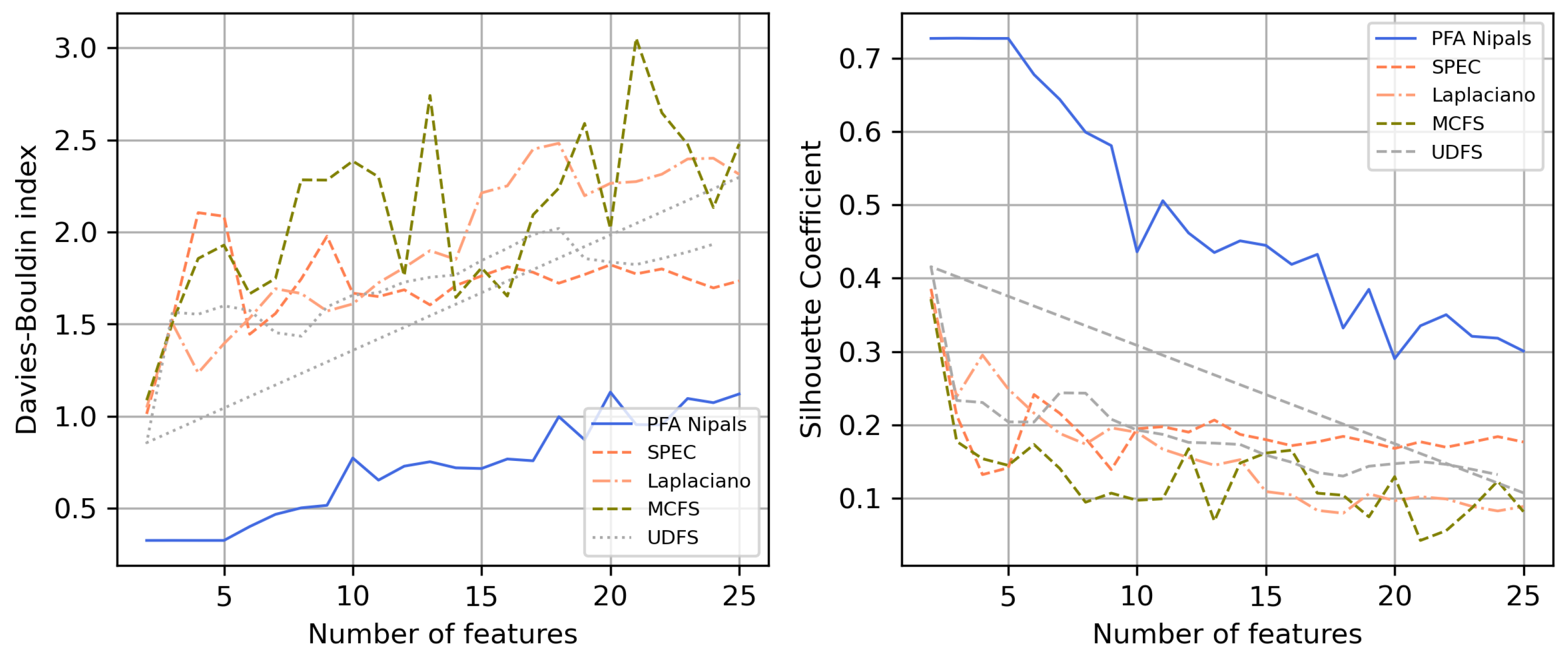 Mathematics 11 04154 g011
