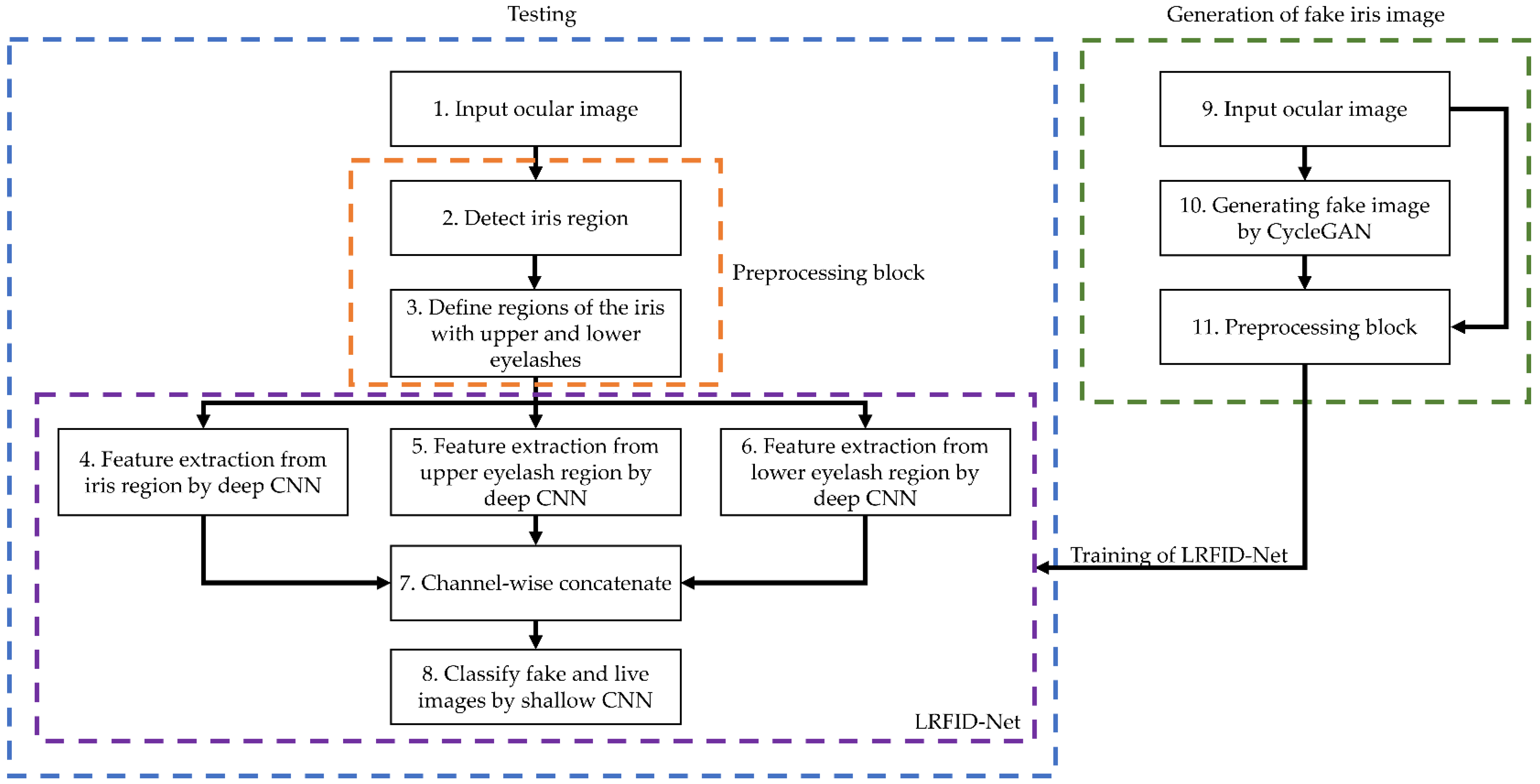 Mathematics 11 04160 g002