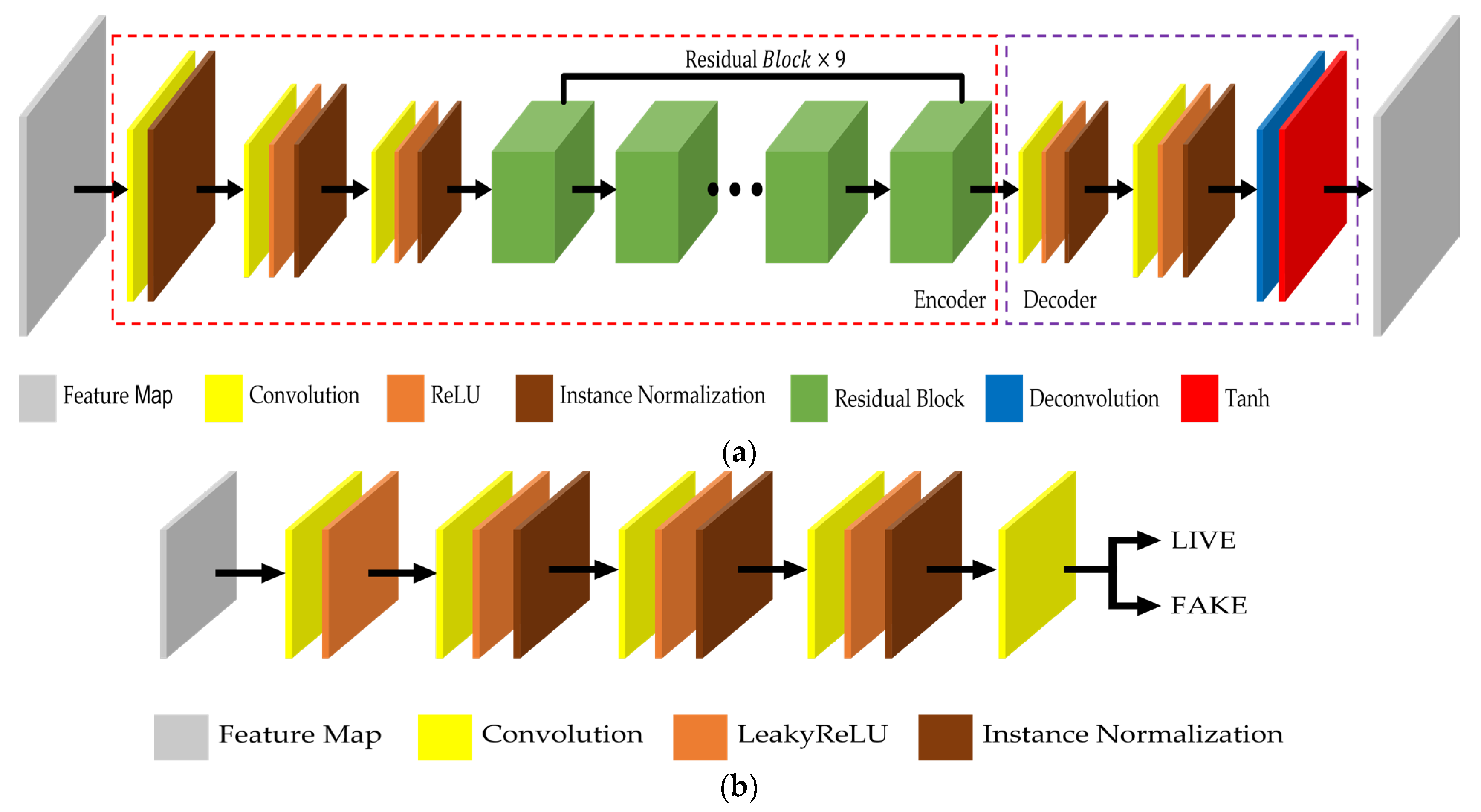 Mathematics 11 04160 g003