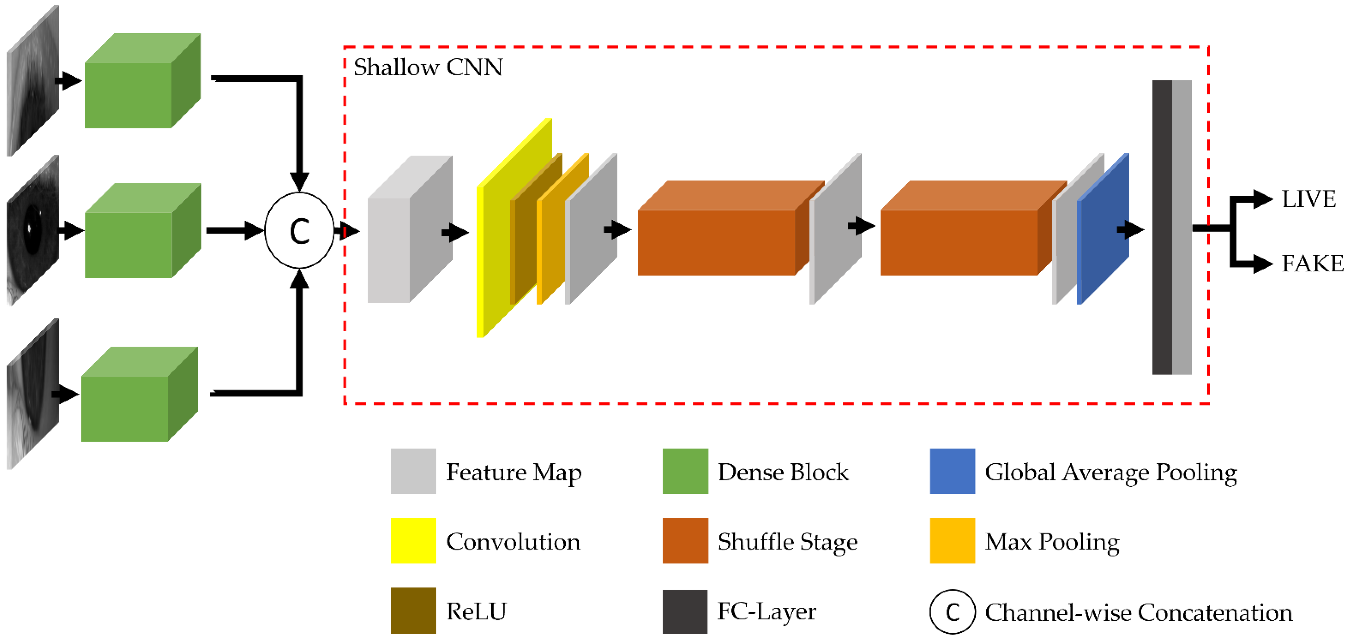 Mathematics 11 04160 g007