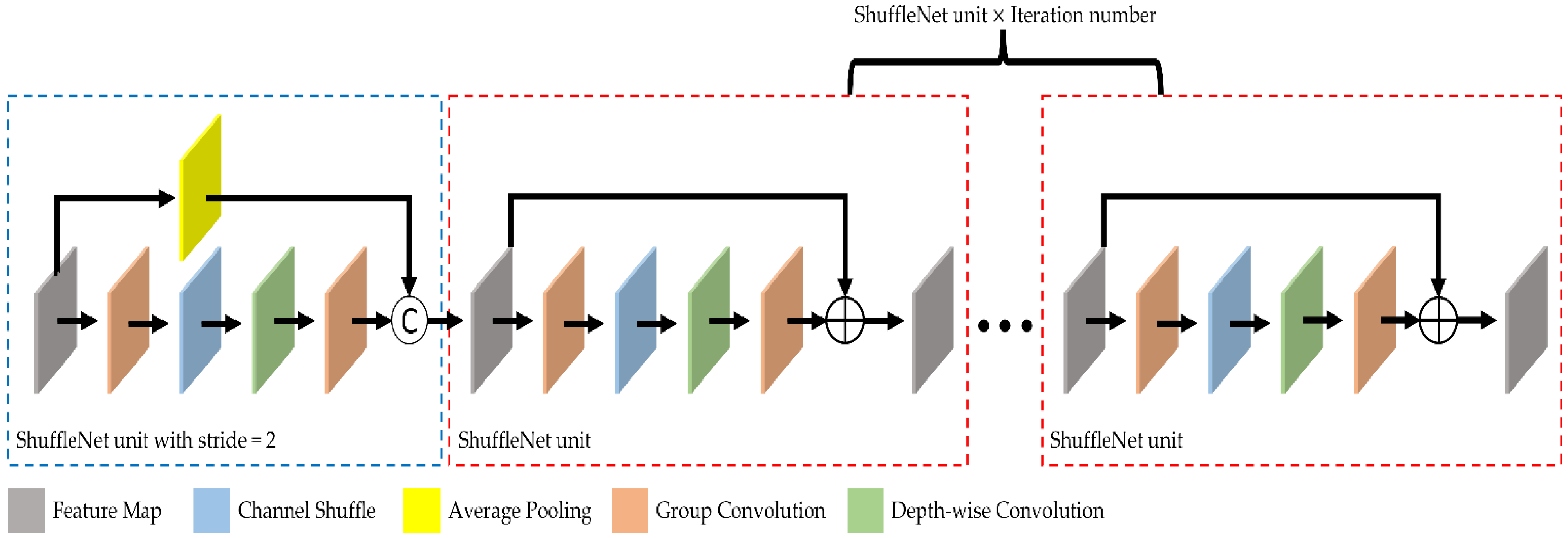 Mathematics 11 04160 g008