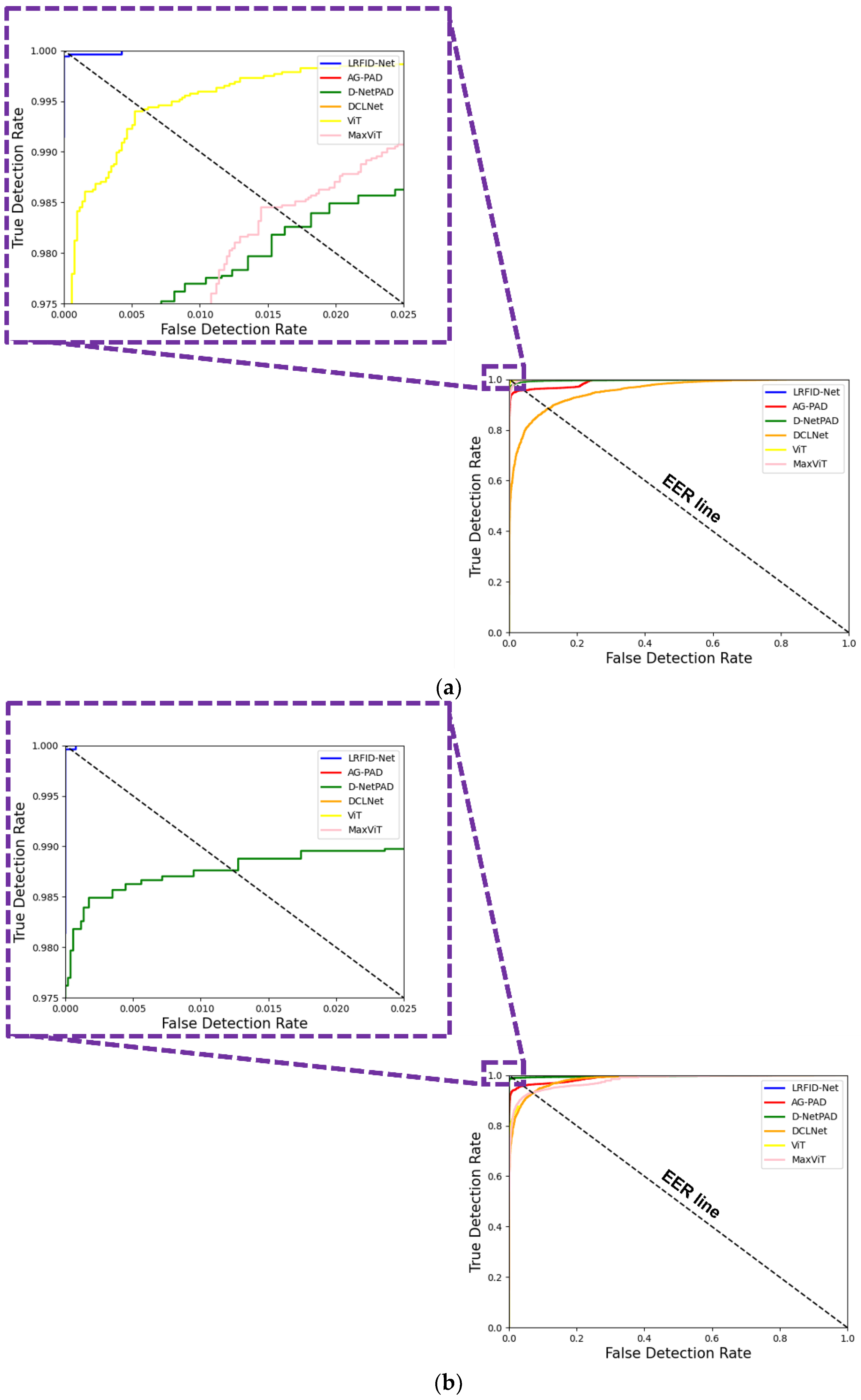 Mathematics 11 04160 g012