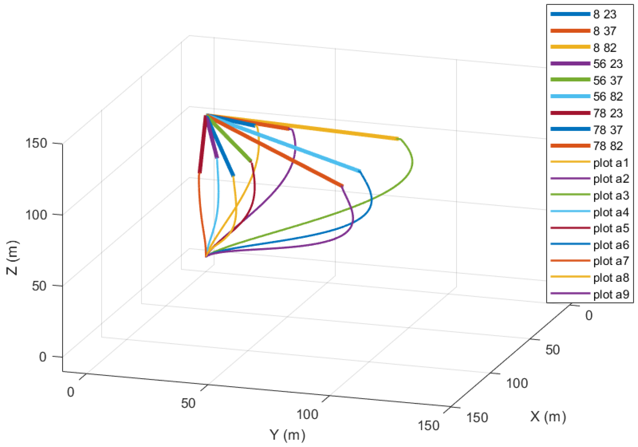Mathematics 11 04162 g002