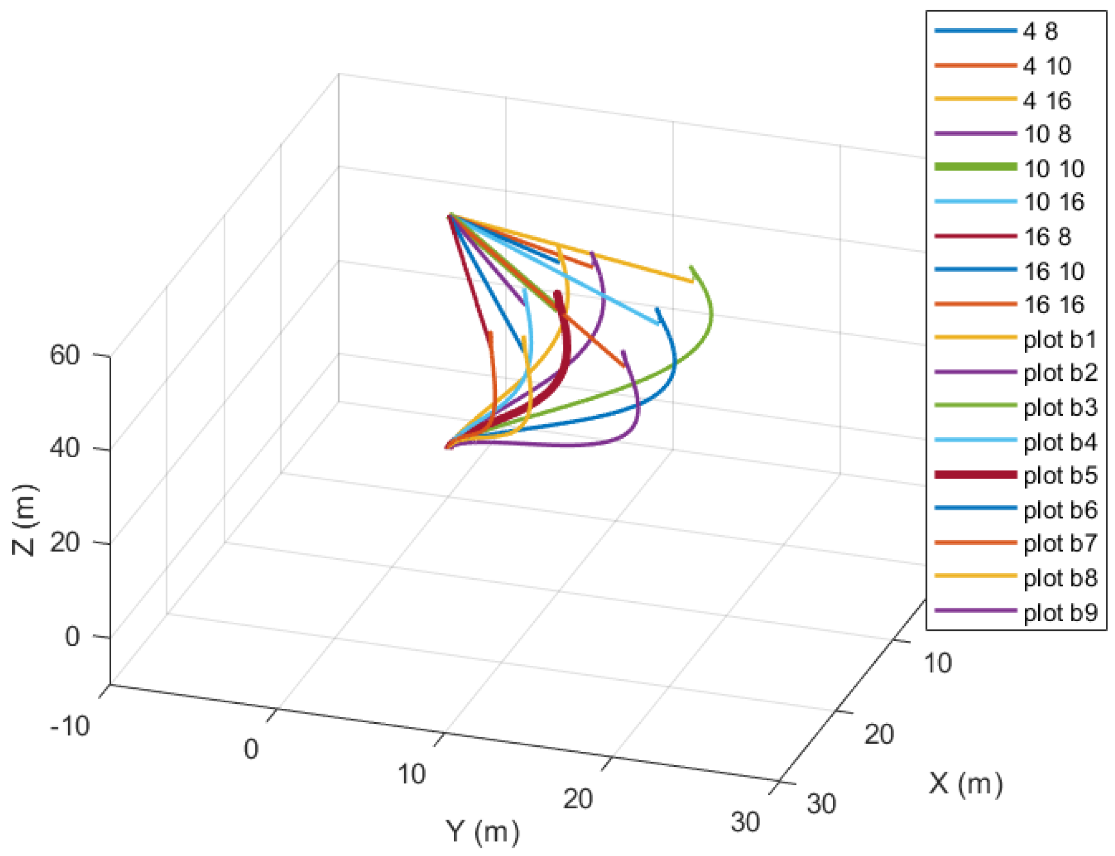 Mathematics 11 04162 g003