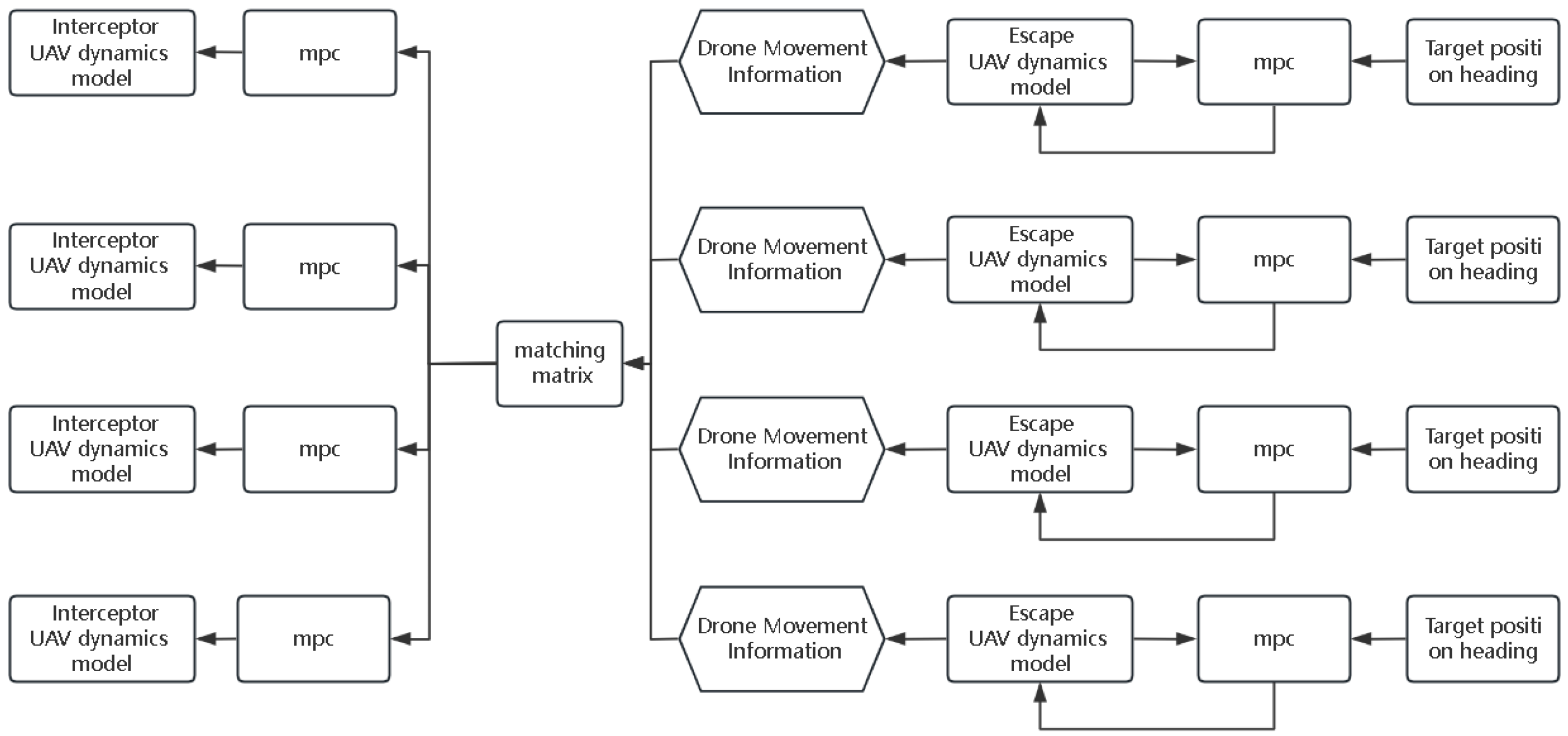 Mathematics 11 04162 g004