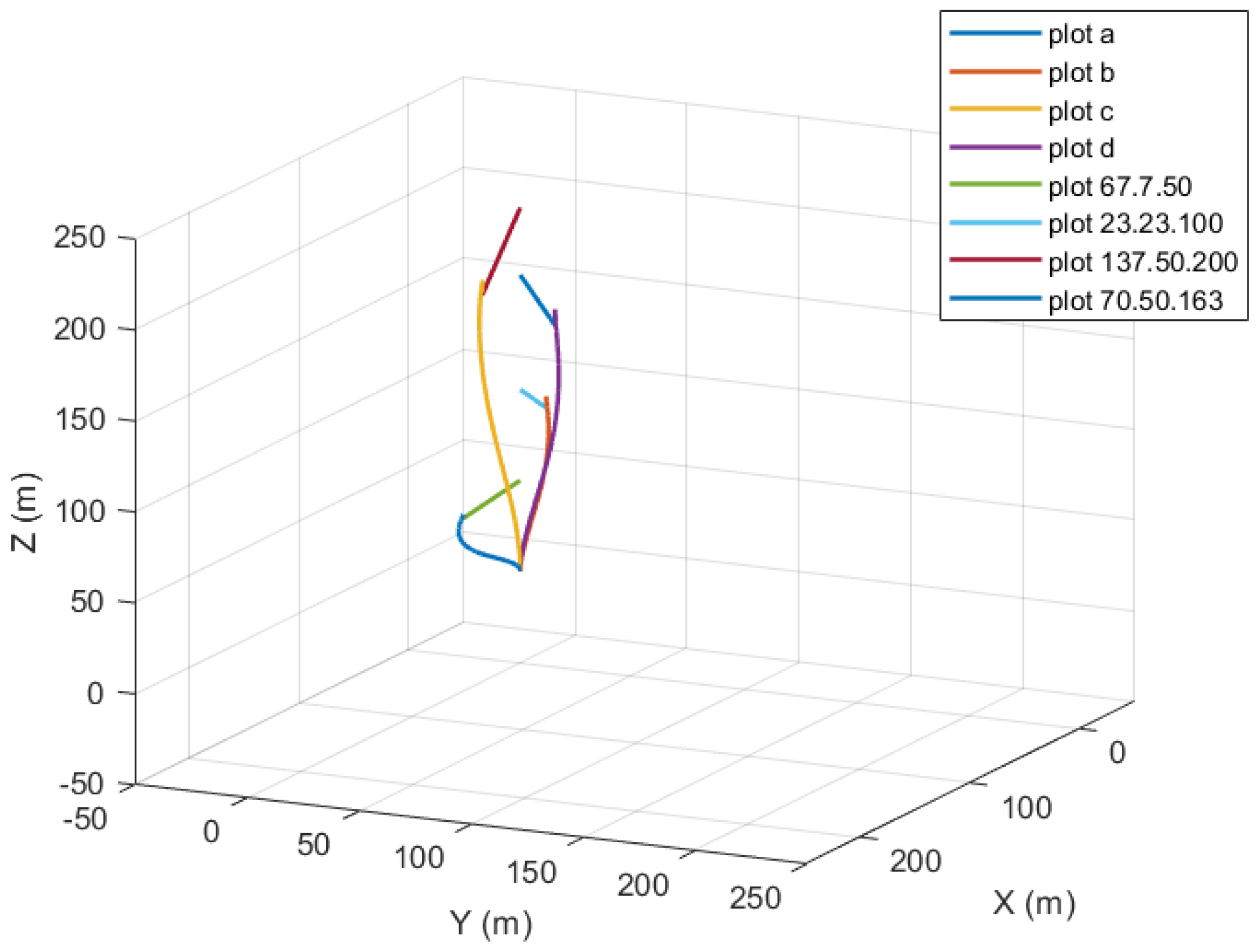 Mathematics 11 04162 g005