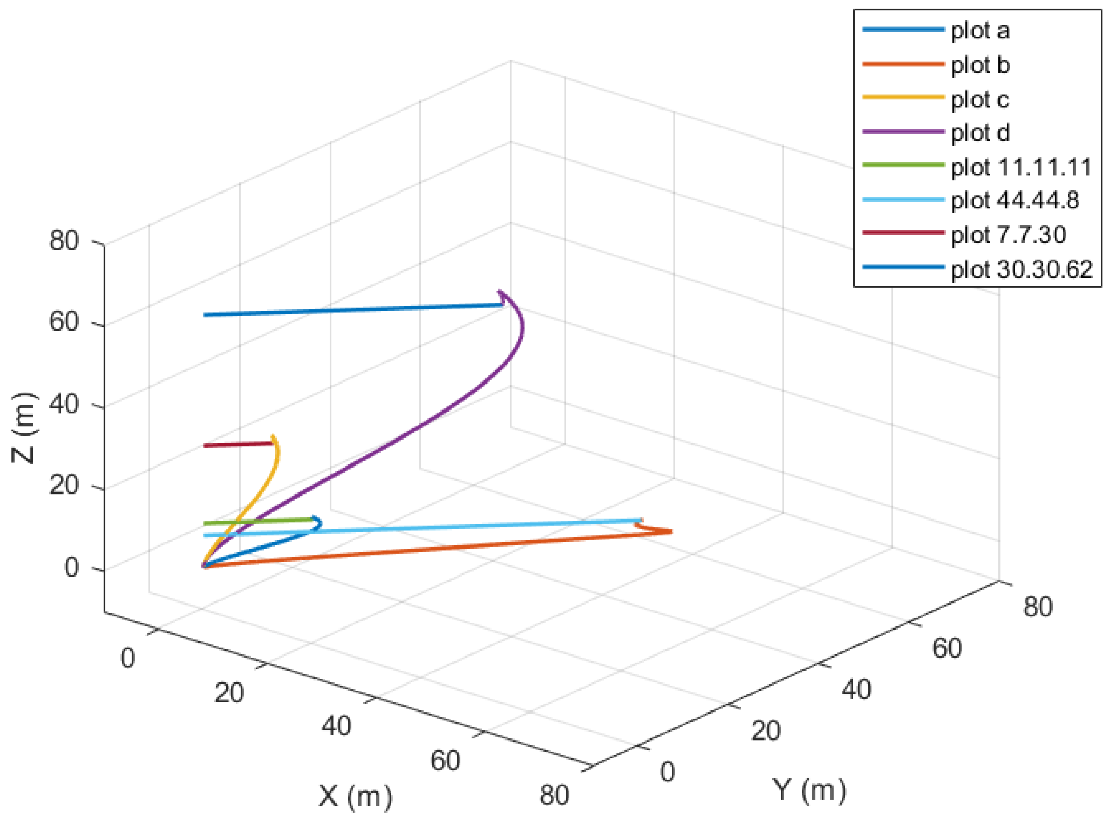 Mathematics 11 04162 g006