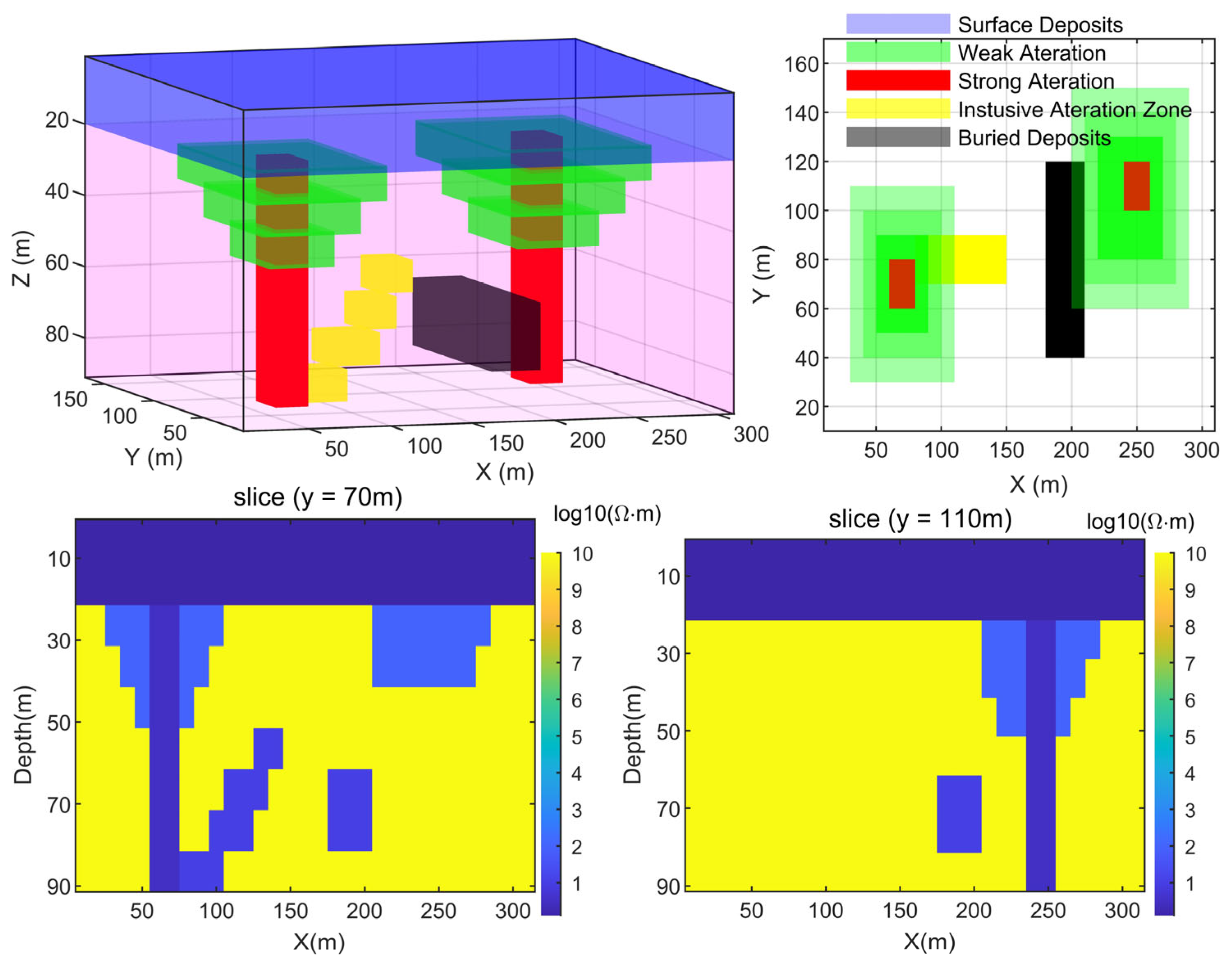 Mathematics 11 04164 g011