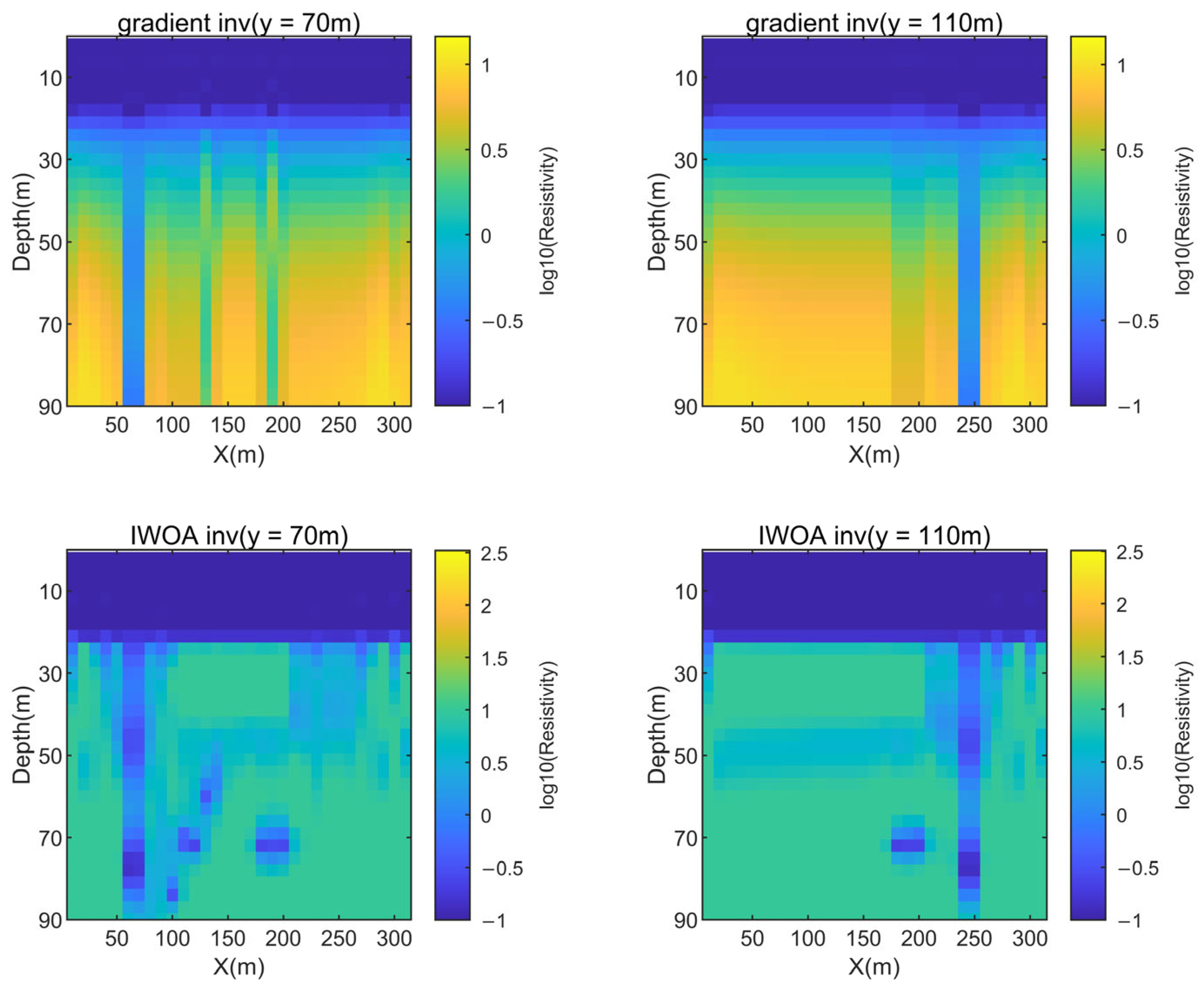 Mathematics 11 04164 g012