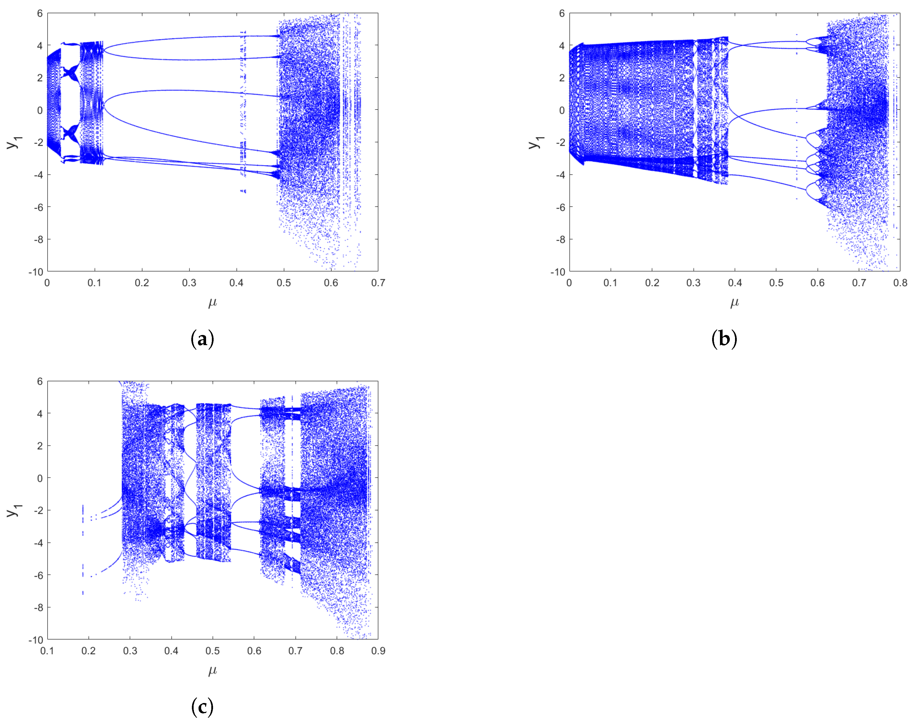 Mathematics 11 04166 g003