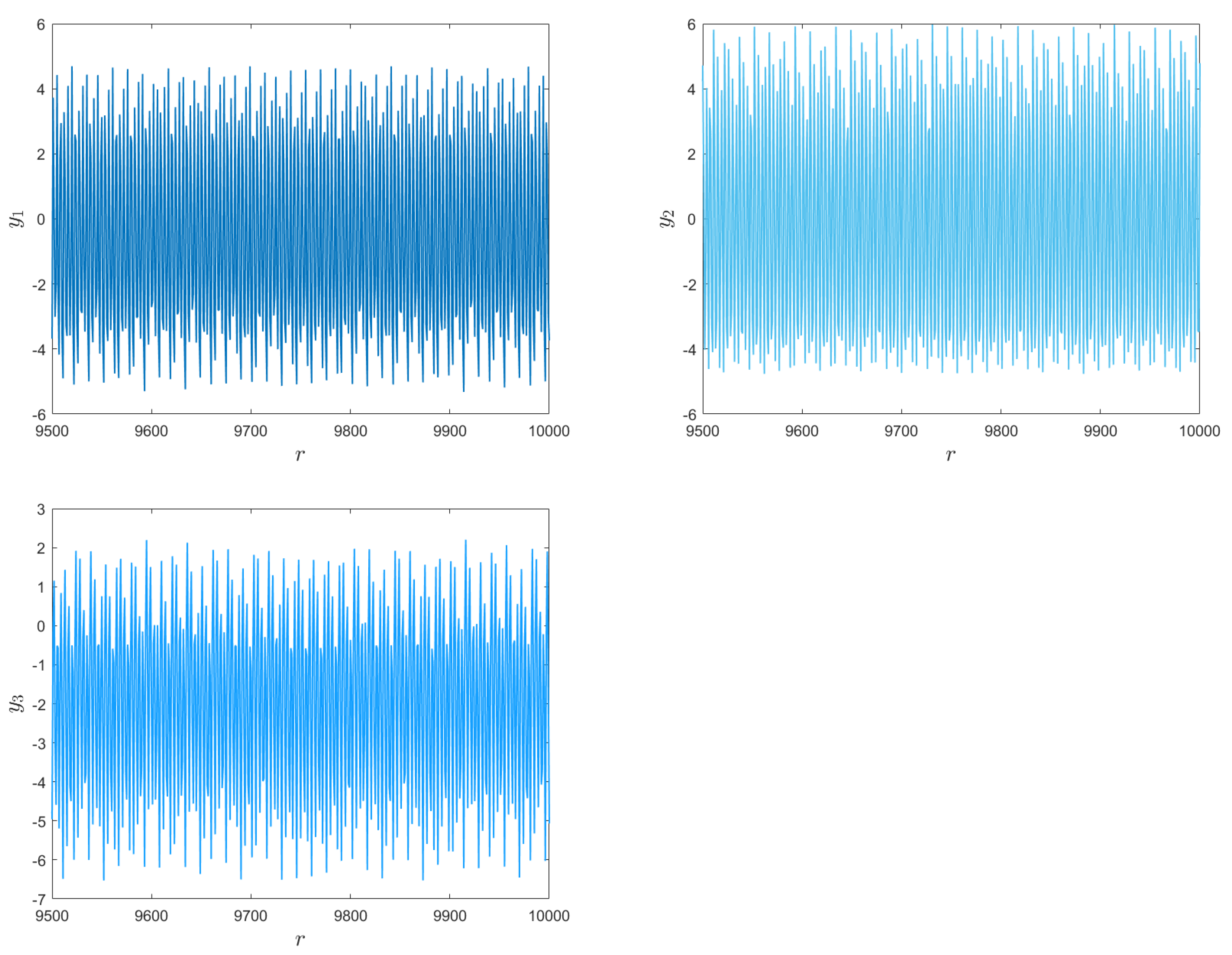 Mathematics 11 04166 g004