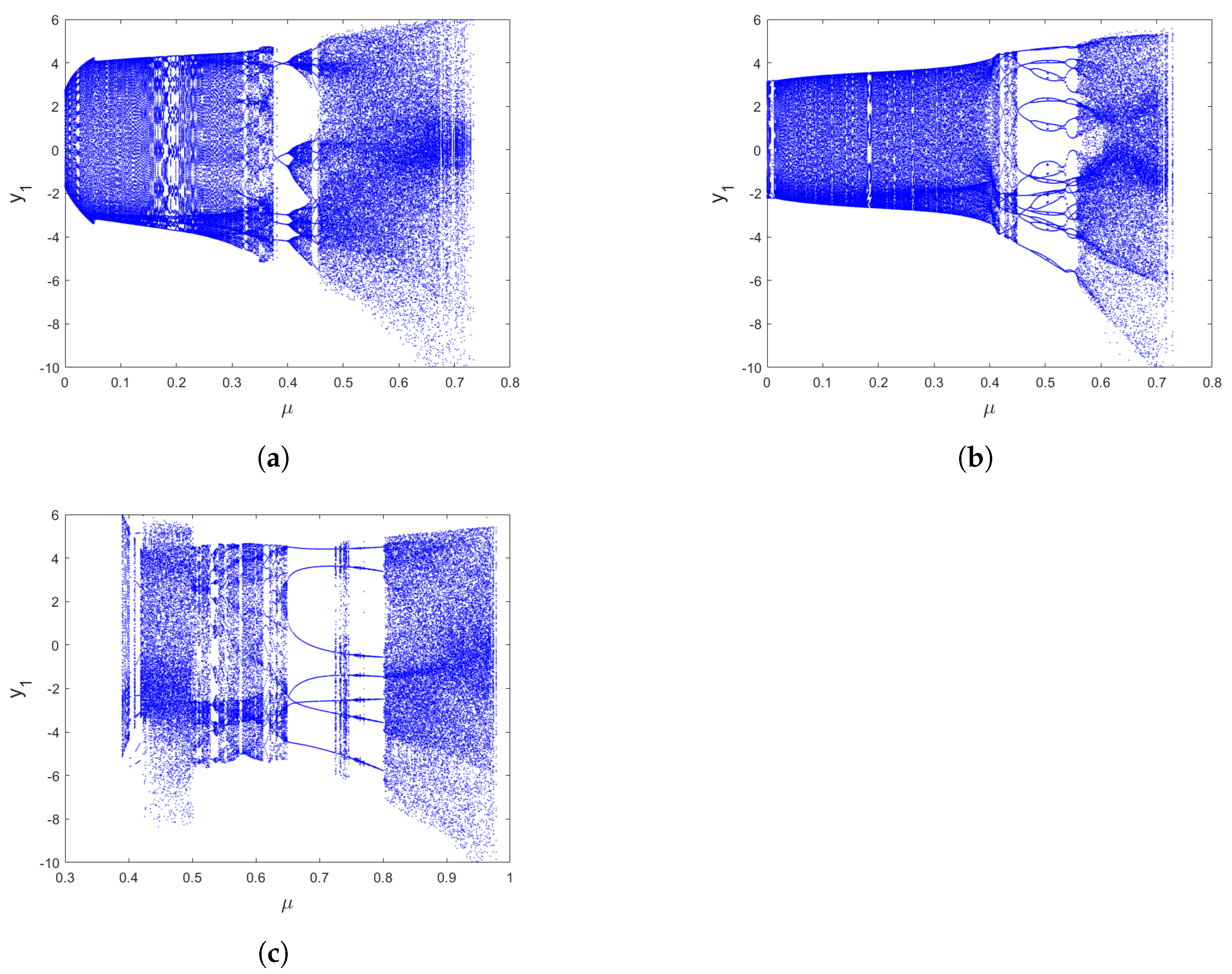 Mathematics 11 04166 g008