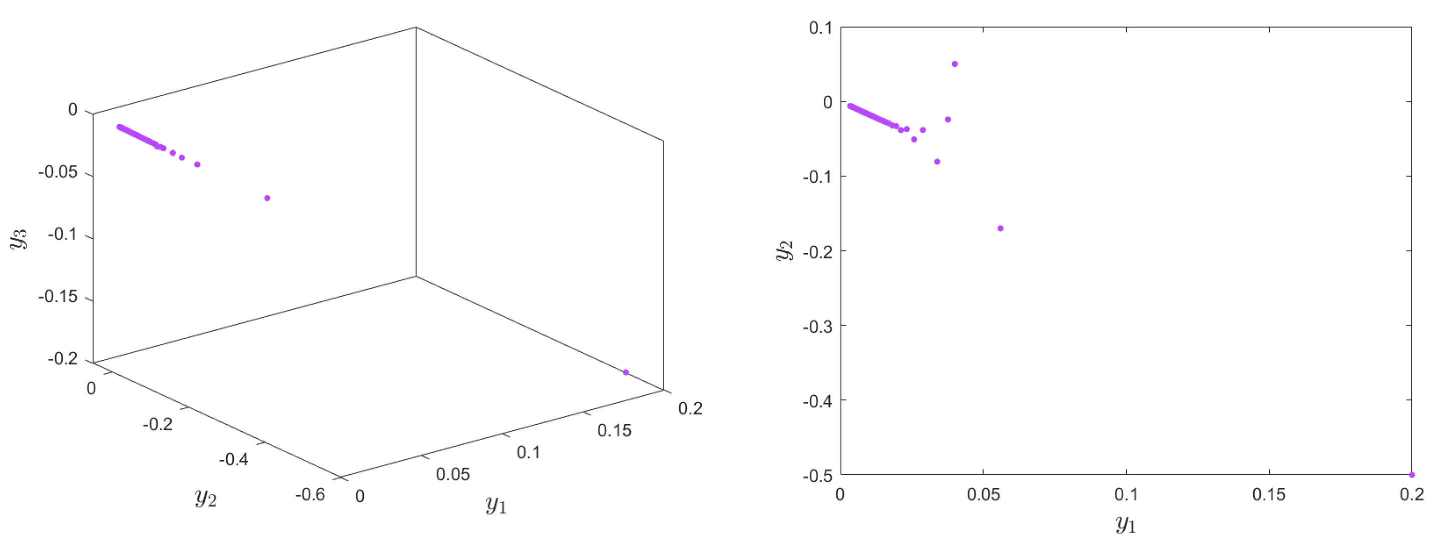 Mathematics 11 04166 g011a