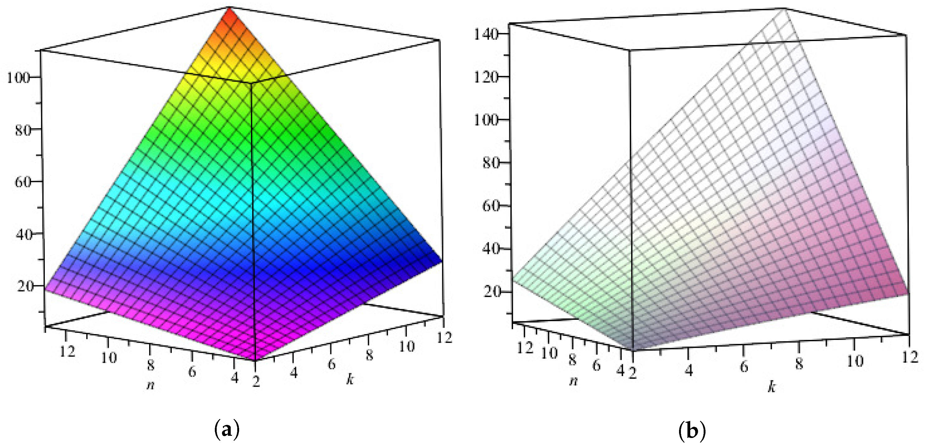Mathematics 11 04167 g005