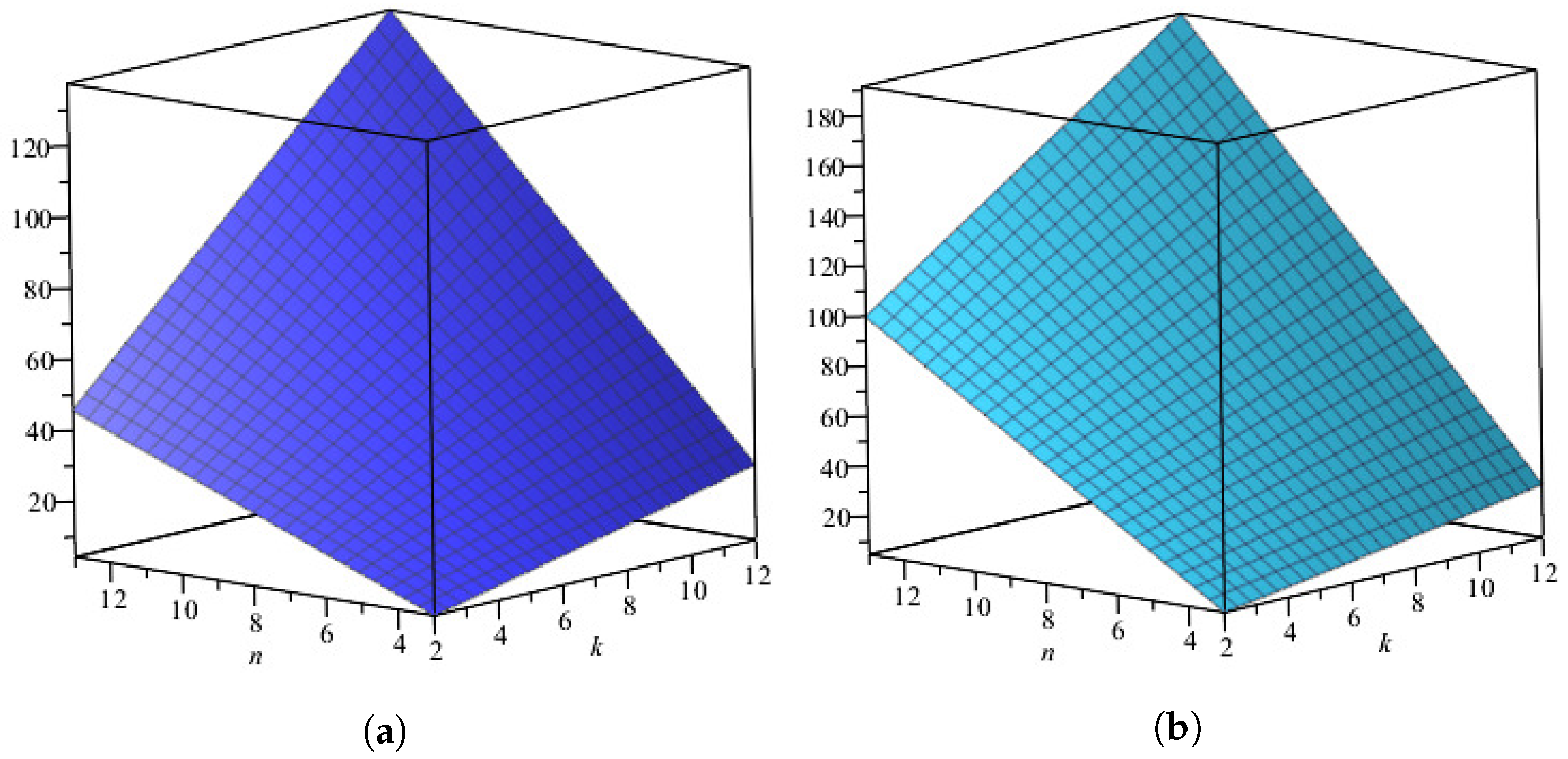 Mathematics 11 04167 g014