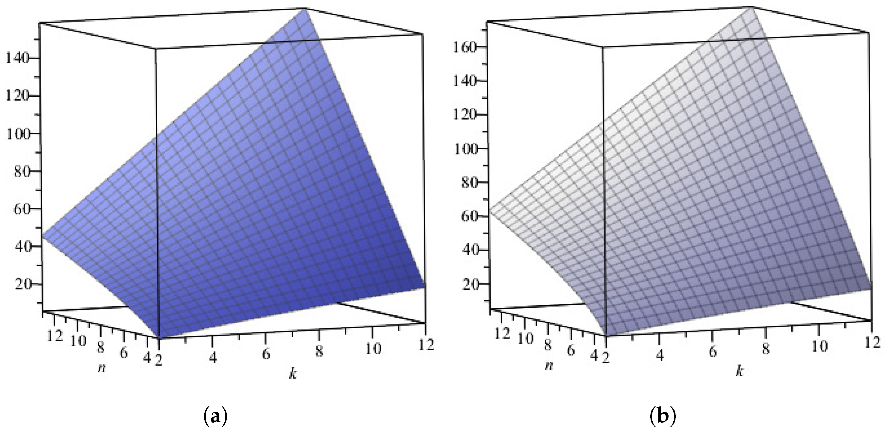 Mathematics 11 04167 g015