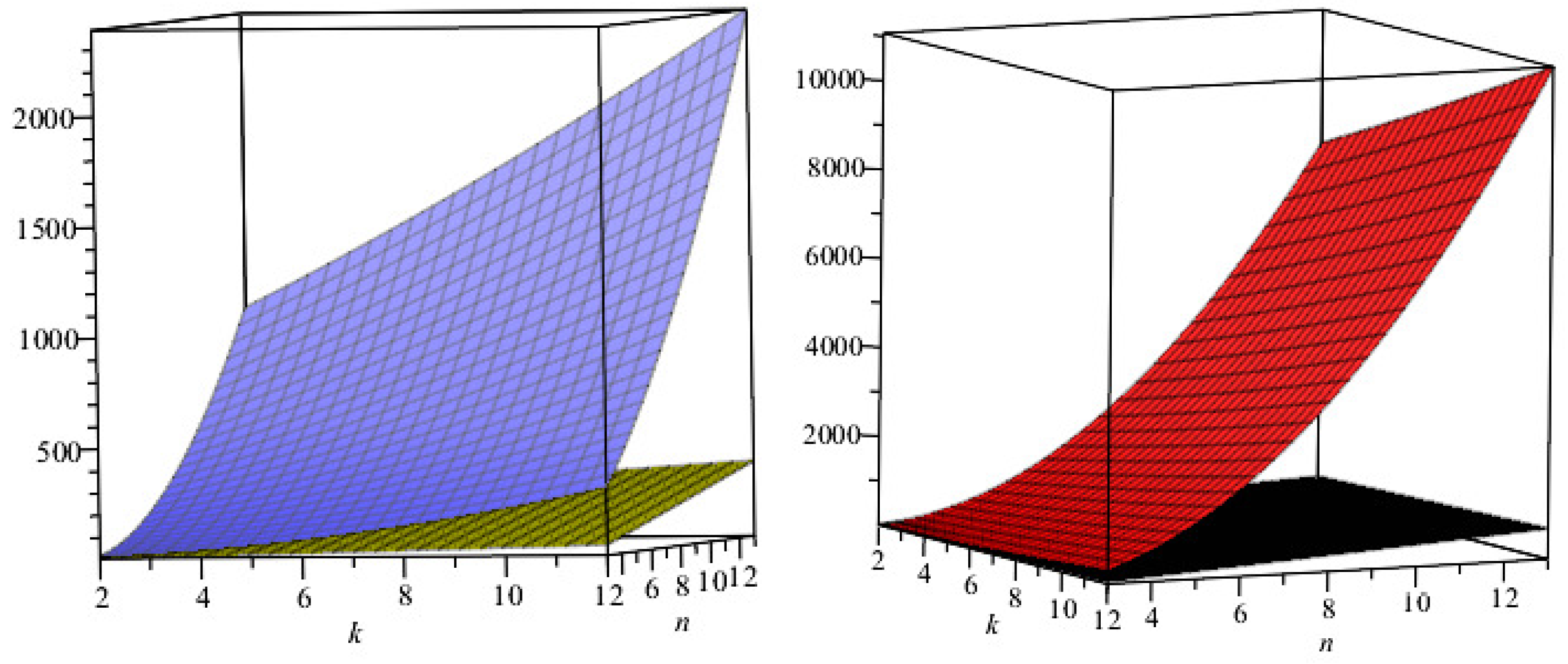 Mathematics 11 04167 g020