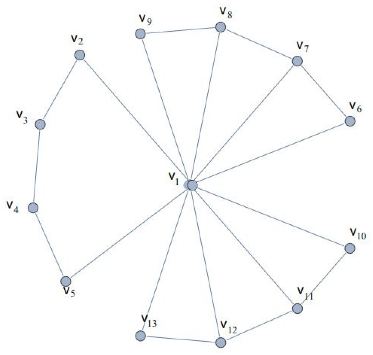 Mathematics 11 04167 g021