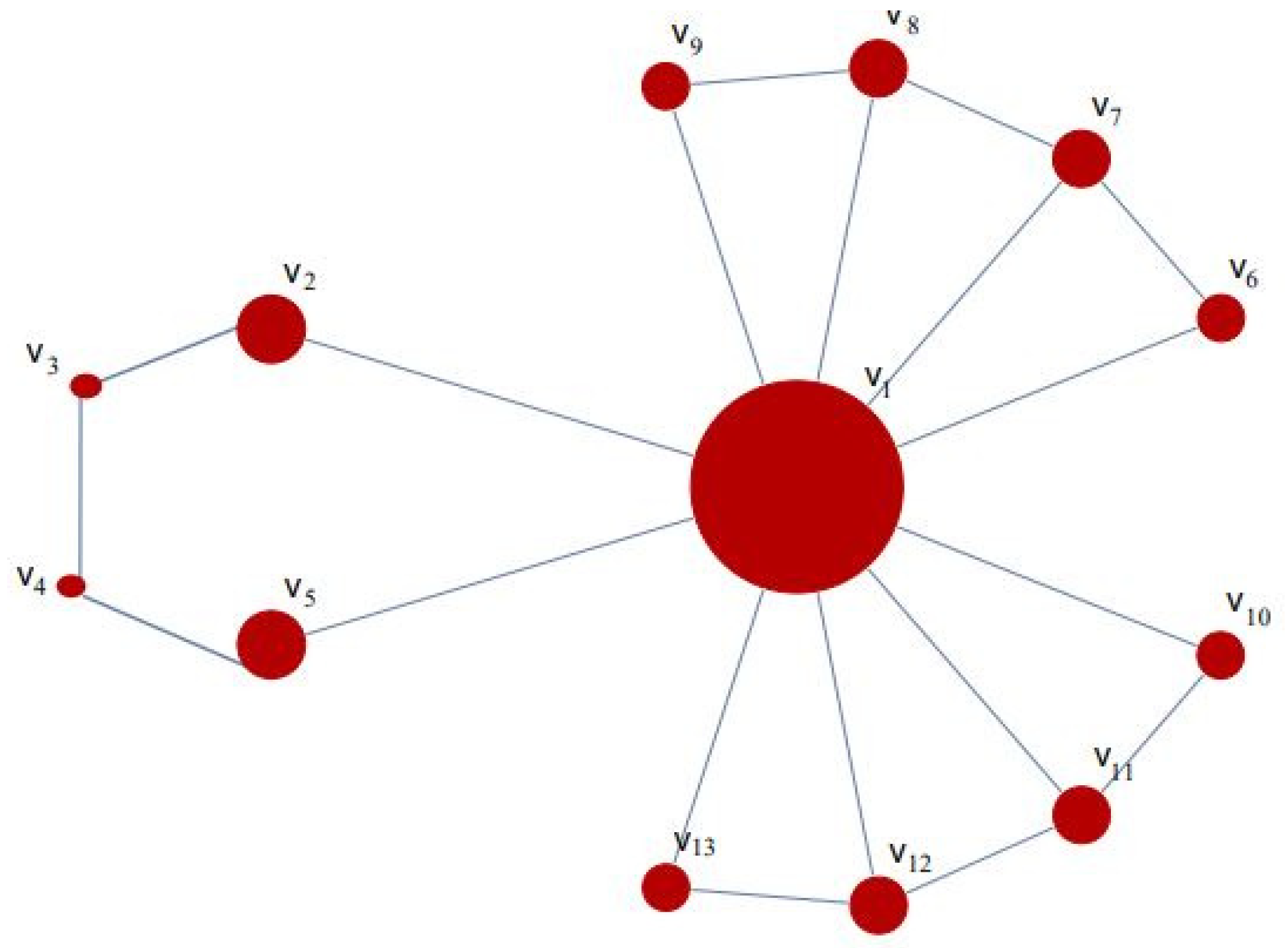 Mathematics 11 04167 g022