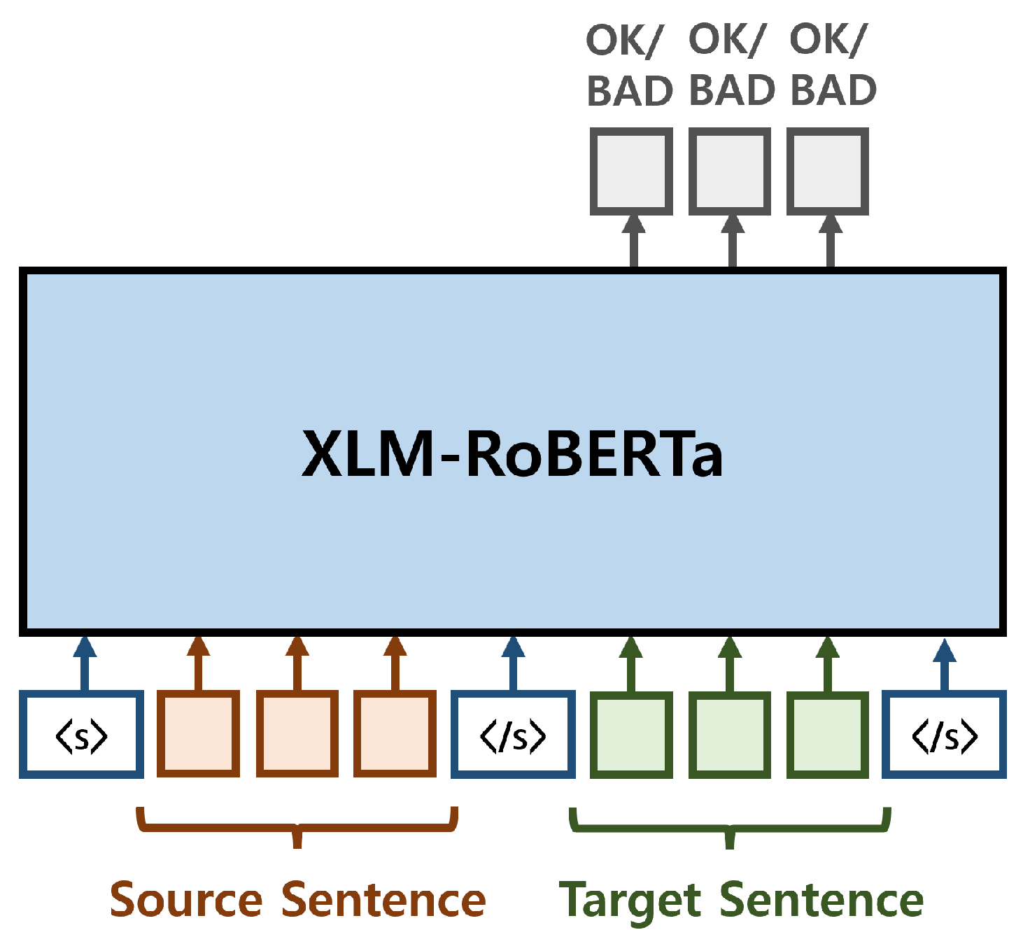 Mathematics 11 04169 g002