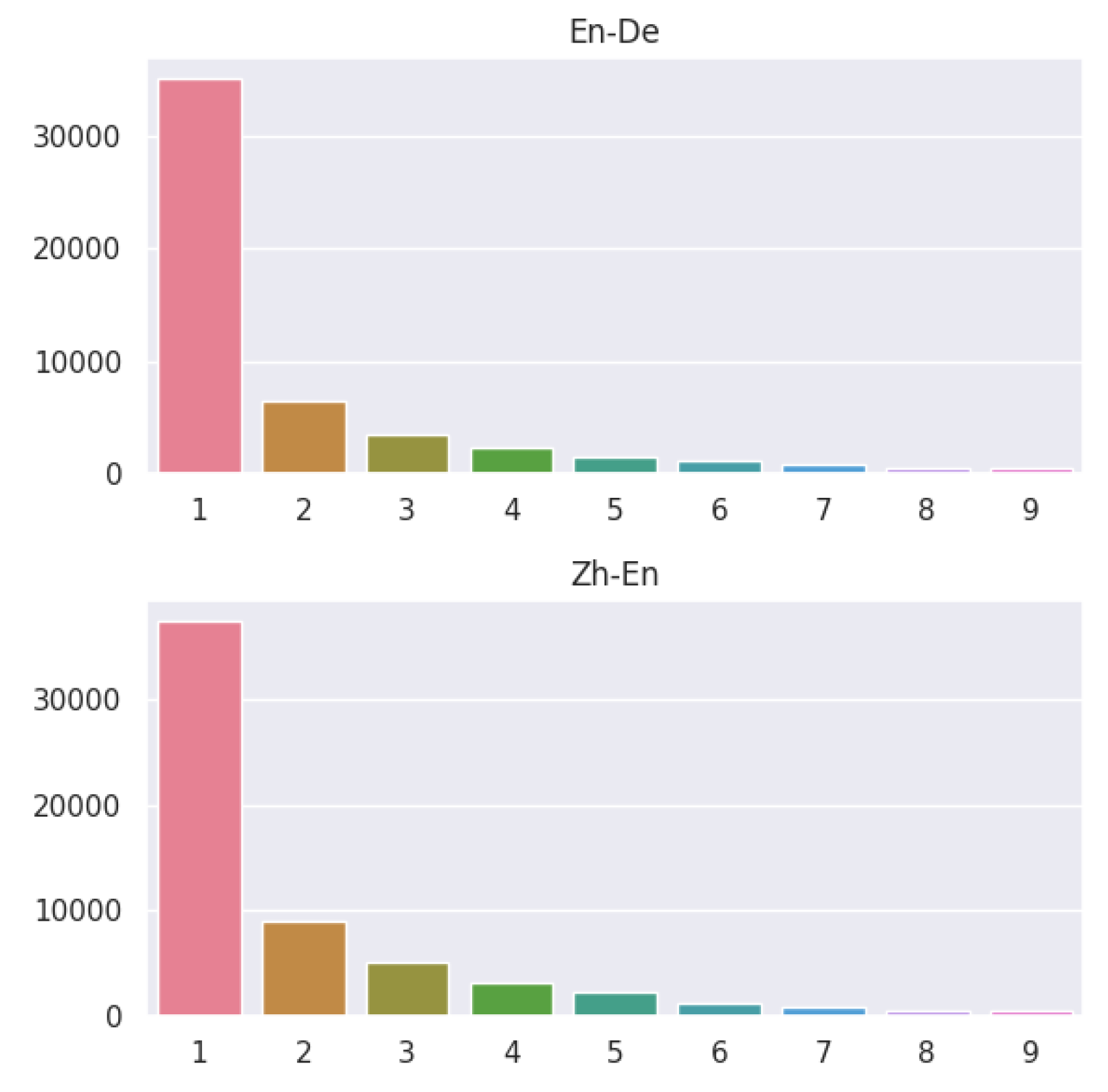 Mathematics 11 04169 g003