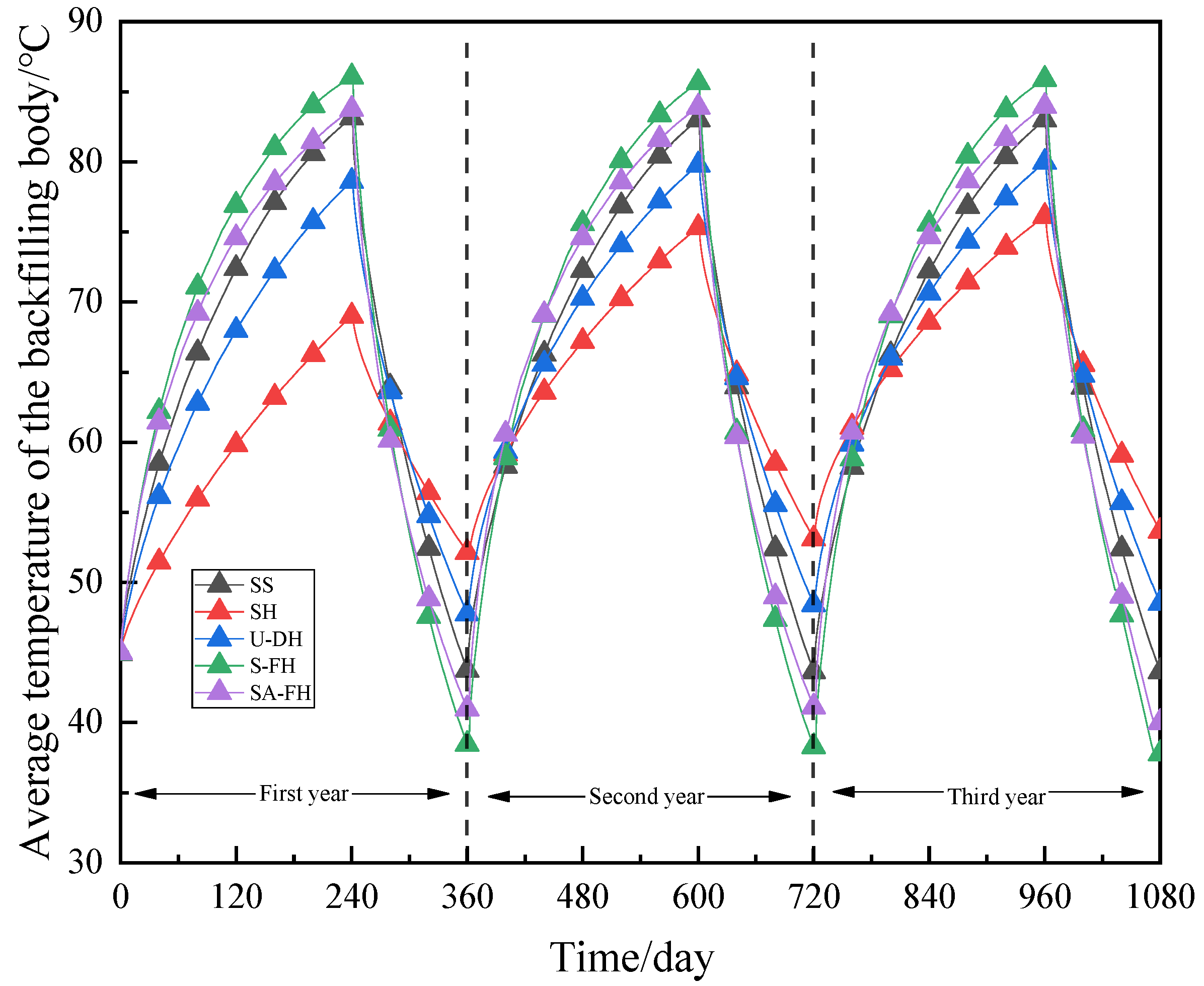 Mathematics 11 04173 g007