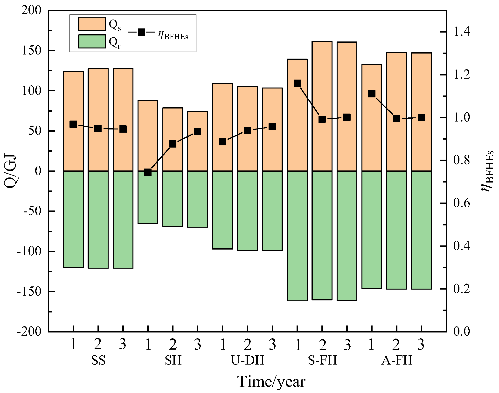 Mathematics 11 04173 g009