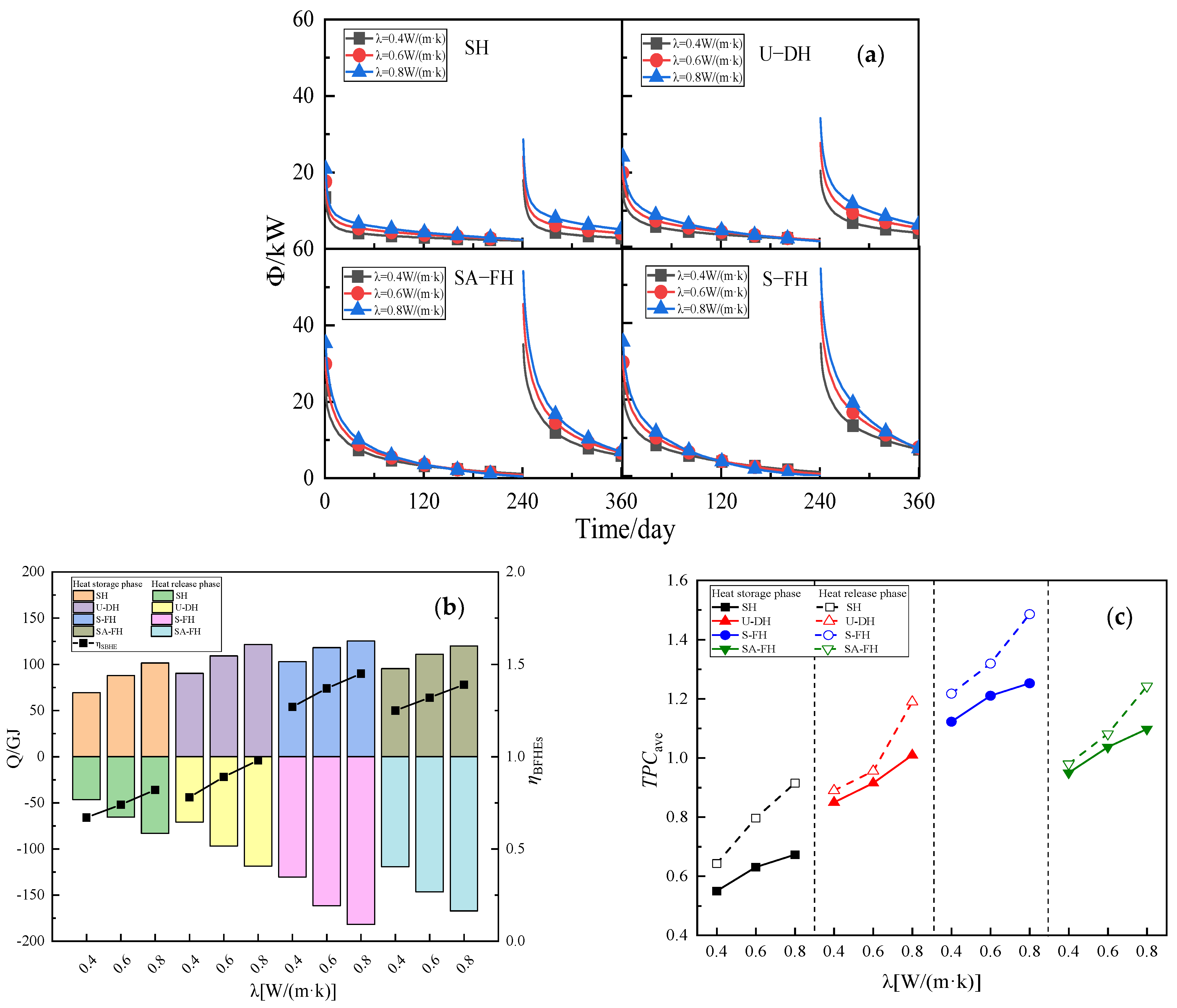 Mathematics 11 04173 g015