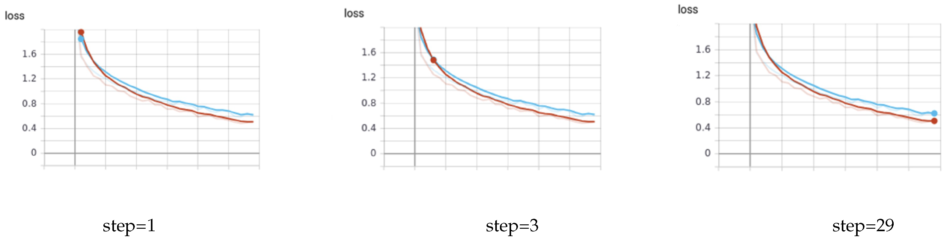 Mathematics 11 04174 g007