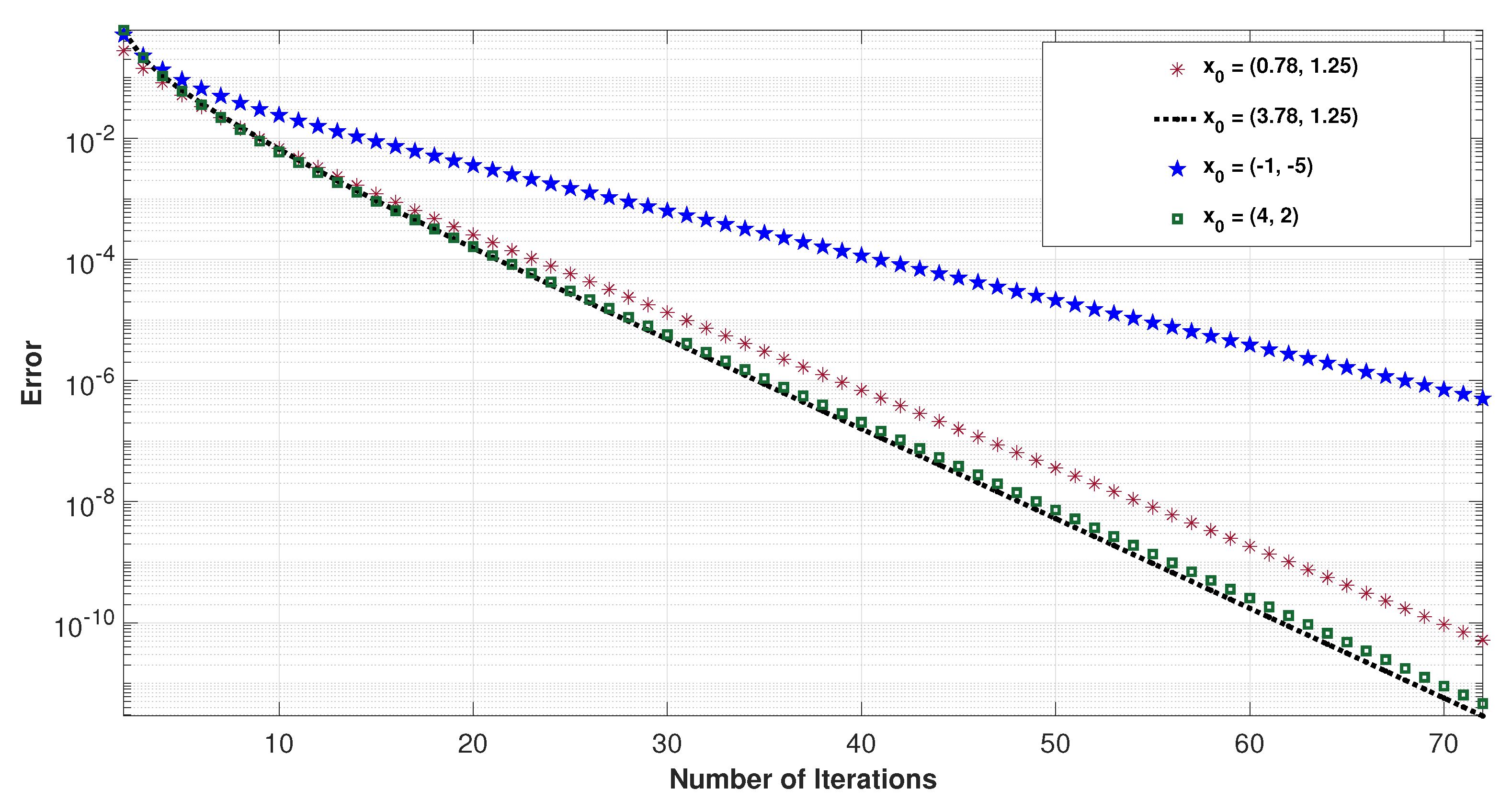 Mathematics 11 04175 g001
