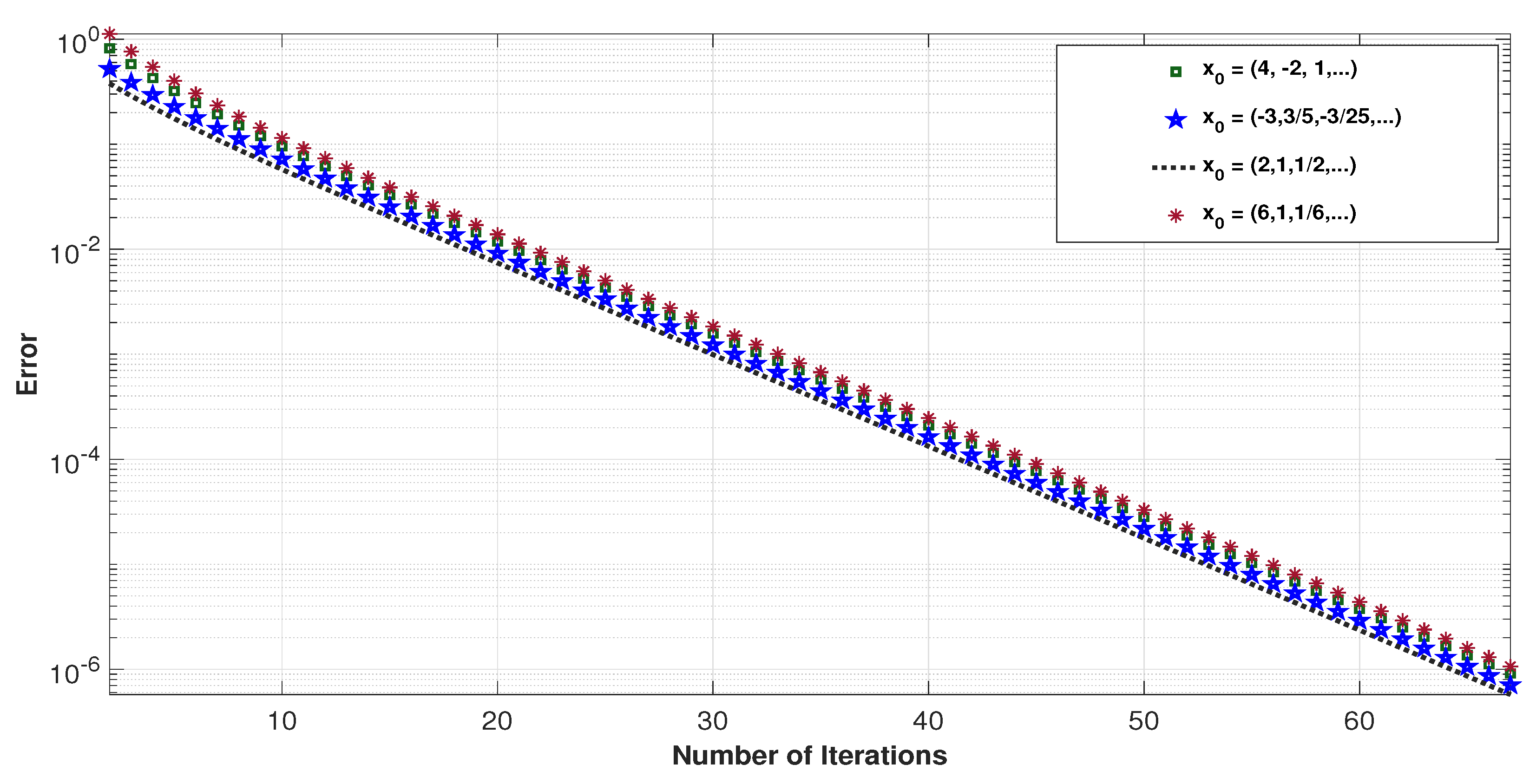 Mathematics 11 04175 g002