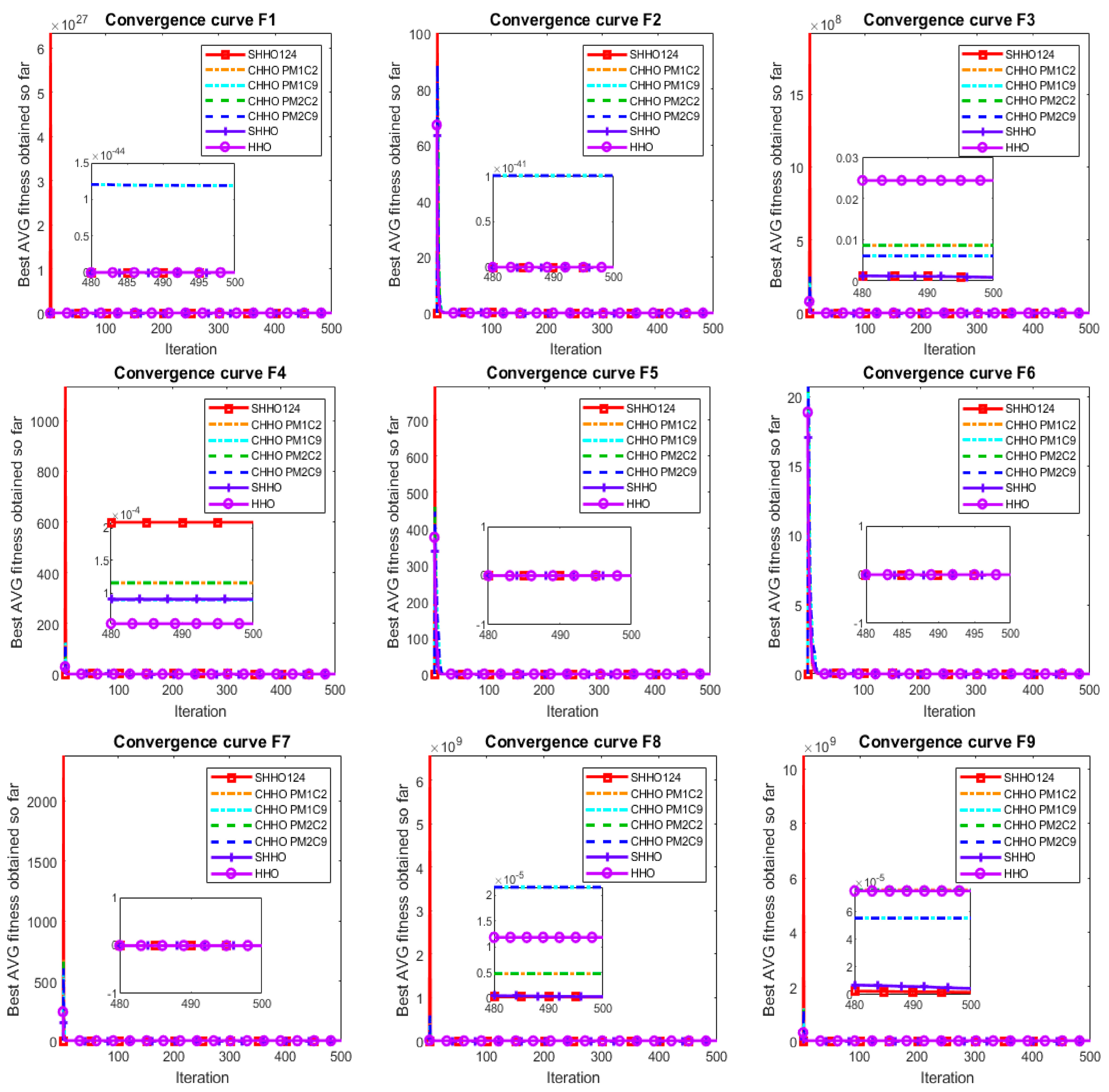 Mathematics 11 04181 g002a