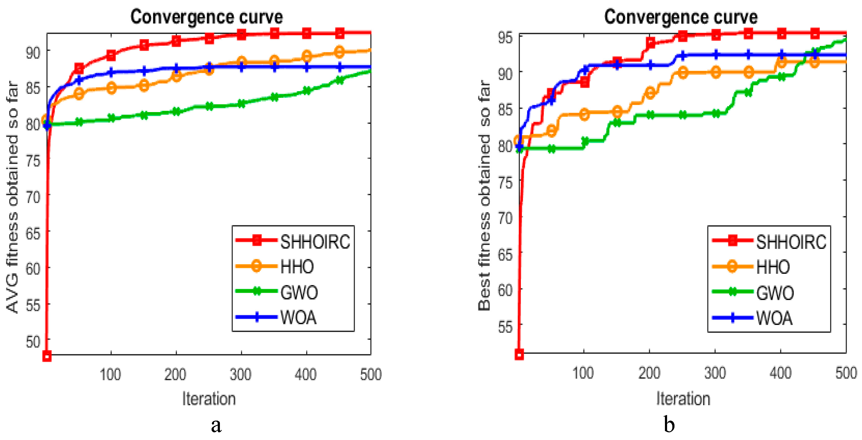 Mathematics 11 04181 g003